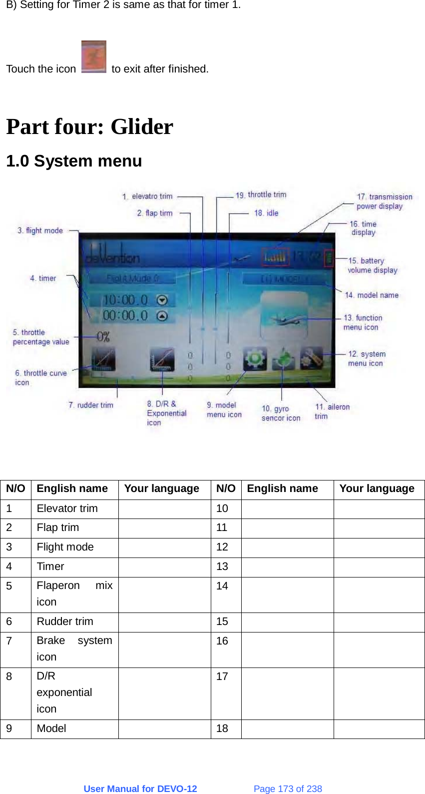 User Manual for DEVO-12             Page 173 of 238 B) Setting for Timer 2 is same as that for timer 1.  Touch the icon    to exit after finished.  Part four: Glider 1.0 System menu    N/O  English name  Your language  N/O English name  Your language 1 Elevator trim   10    2 Flap trim    11    3 Flight mode    12    4 Timer    13    5  Flaperon mix icon  14   6 Rudder trim    15    7  Brake system icon  16   8  D/R exponential icon  17   9 Model    18     