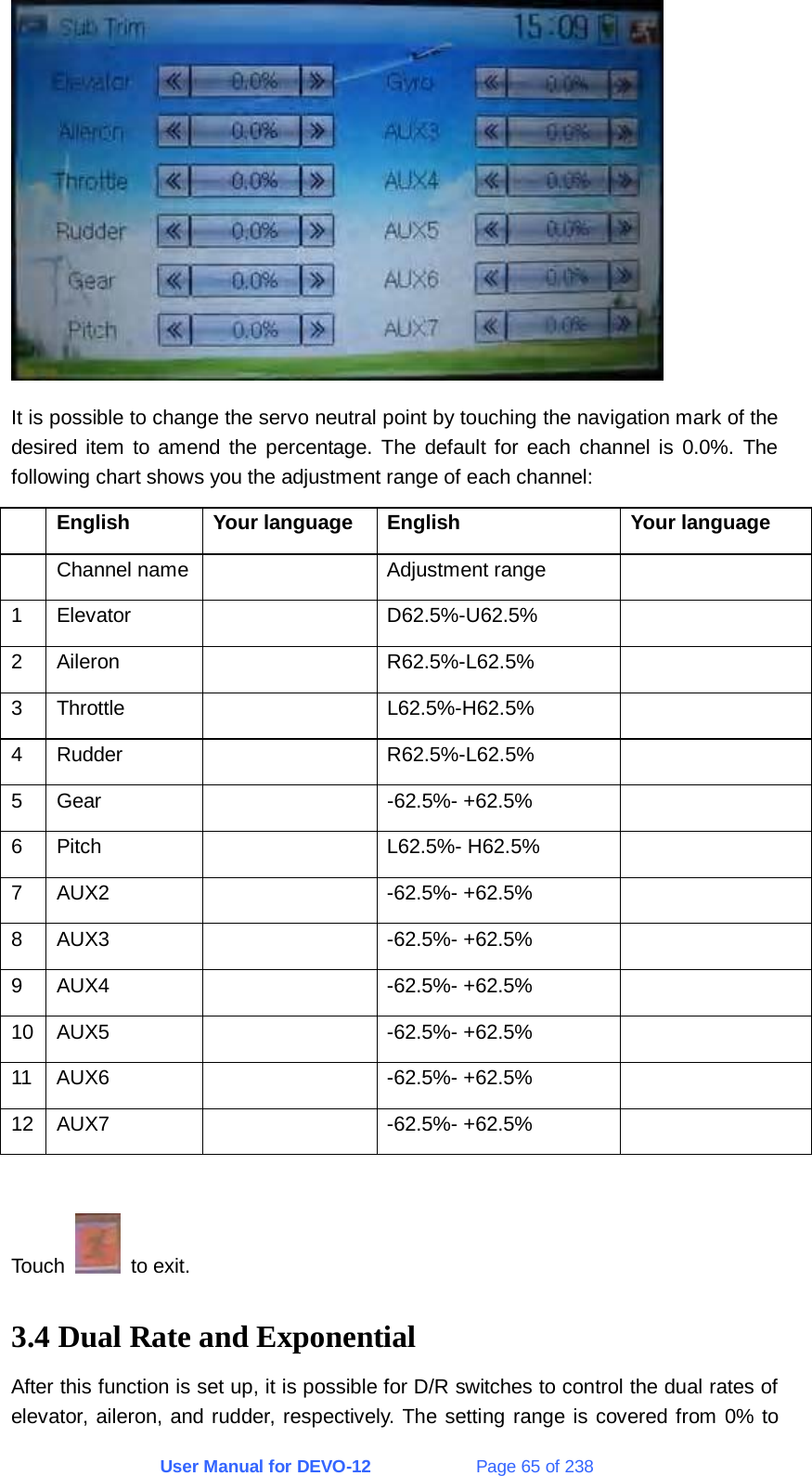 User Manual for DEVO-12             Page 65 of 238  It is possible to change the servo neutral point by touching the navigation mark of the desired item to amend the percentage. The default for each channel is 0.0%. The following chart shows you the adjustment range of each channel:   English  Your language  English  Your language   Channel name    Adjustment range   1 Elevator    D62.5%-U62.5%   2 Aileron    R62.5%-L62.5%   3 Throttle    L62.5%-H62.5%   4 Rudder    R62.5%-L62.5%   5 Gear    -62.5%- +62.5%   6 Pitch    L62.5%- H62.5%   7 AUX2    -62.5%- +62.5%   8 AUX3    -62.5%- +62.5%   9 AUX4    -62.5%- +62.5%   10 AUX5    -62.5%- +62.5%   11 AUX6    -62.5%- +62.5%   12 AUX7    -62.5%- +62.5%    Touch   to exit. 3.4 Dual Rate and Exponential After this function is set up, it is possible for D/R switches to control the dual rates of elevator, aileron, and rudder, respectively. The setting range is covered from 0% to 