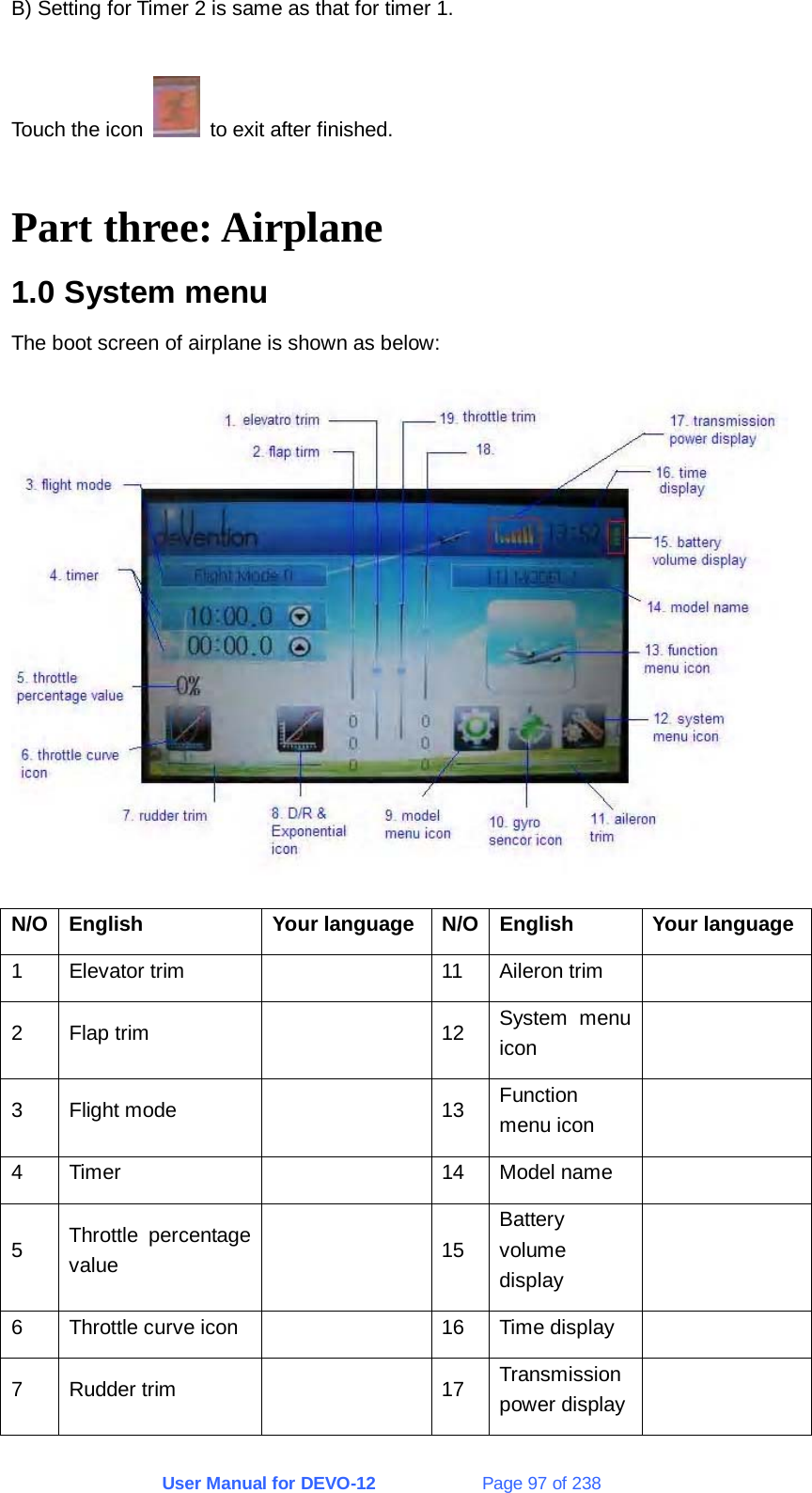 User Manual for DEVO-12             Page 97 of 238 B) Setting for Timer 2 is same as that for timer 1.  Touch the icon    to exit after finished.  Part three: Airplane 1.0 System menu The boot screen of airplane is shown as below:  N/O  English  Your language N/O English  Your language 1  Elevator trim    11  Aileron trim   2 Flap trim    12 System menu icon   3 Flight mode    13 Function menu icon   4 Timer    14 Model name  5  Throttle percentage value   15 Battery volume display  6  Throttle curve icon    16  Time display   7 Rudder trim    17 Transmission power display  