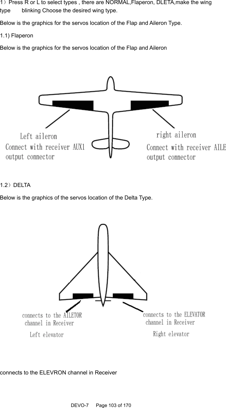    DEVO-7   Page 103 of 170   1）Press R or L to select types , there are NORMAL,Flaperon, DLETA,make the wing type        blinking Choose the desired wing type. Below is the graphics for the servos location of the Flap and Aileron Type.   1.1) Flaperon   Below is the graphics for the servos location of the Flap and Aileron   1.2）DELTA Below is the graphics of the servos location of the Delta Type.  connects to the ELEVRON channel in Receiver   