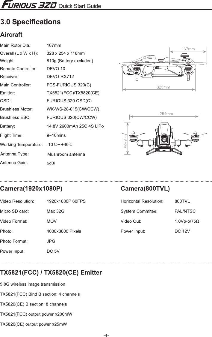 Antenna Type:2dBi Antenna Gain: 