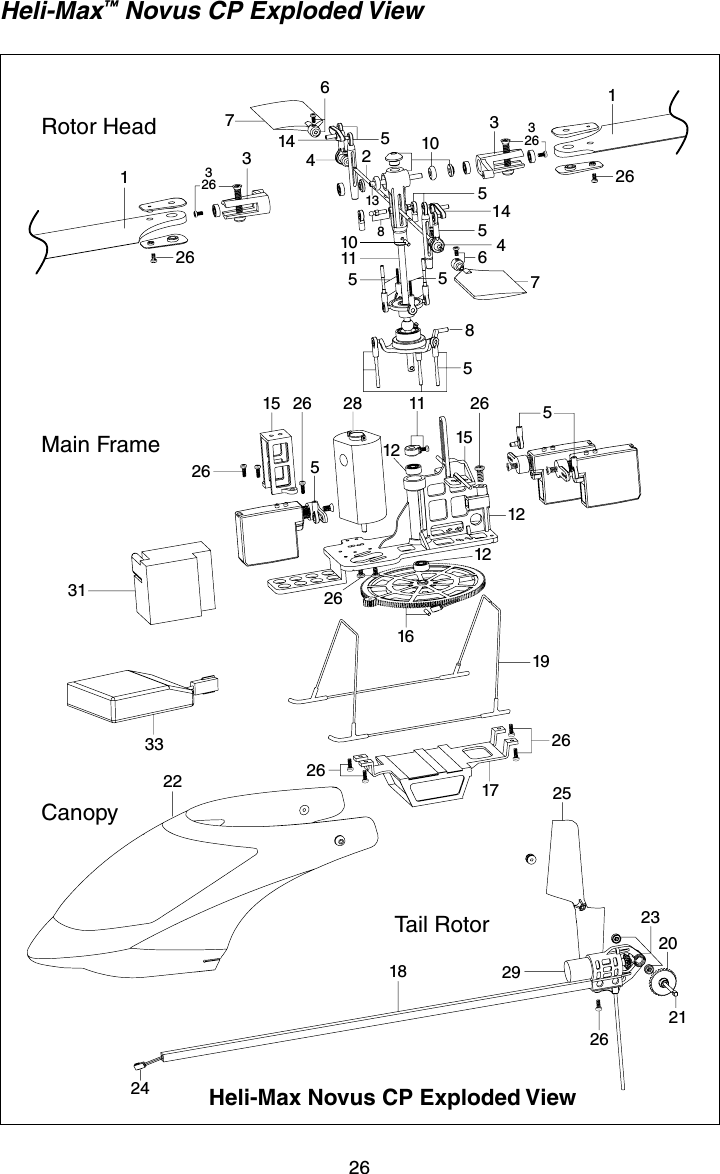 26Heli-Max™ Novus CP Exploded View51212121617192021232526262633222626312615528 2658764514261535210115541467126313810 2631115291824 Heli-Max Novus CP Exploded ViewTail RotorCanopyMain FrameRotor Head263