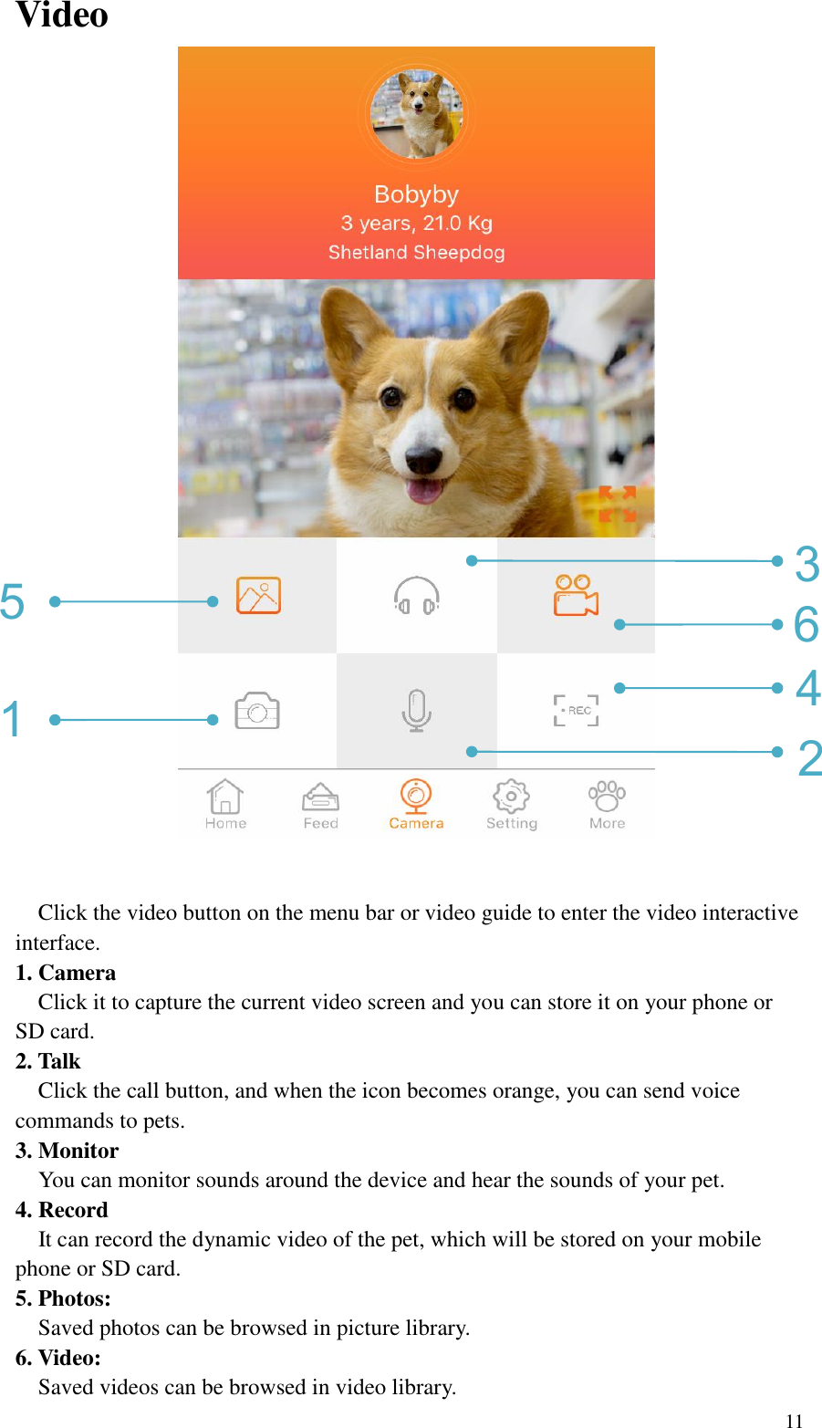  11  Video    Click the video button on the menu bar or video guide to enter the video interactive interface. 1. Camera   Click it to capture the current video screen and you can store it on your phone or SD card.   2. Talk   Click the call button, and when the icon becomes orange, you can send voice commands to pets. 3. Monitor   You can monitor sounds around the device and hear the sounds of your pet. 4. Record   It can record the dynamic video of the pet, which will be stored on your mobile phone or SD card. 5. Photos:   Saved photos can be browsed in picture library. 6. Video:   Saved videos can be browsed in video library. 3 6 4 2 5 1 
