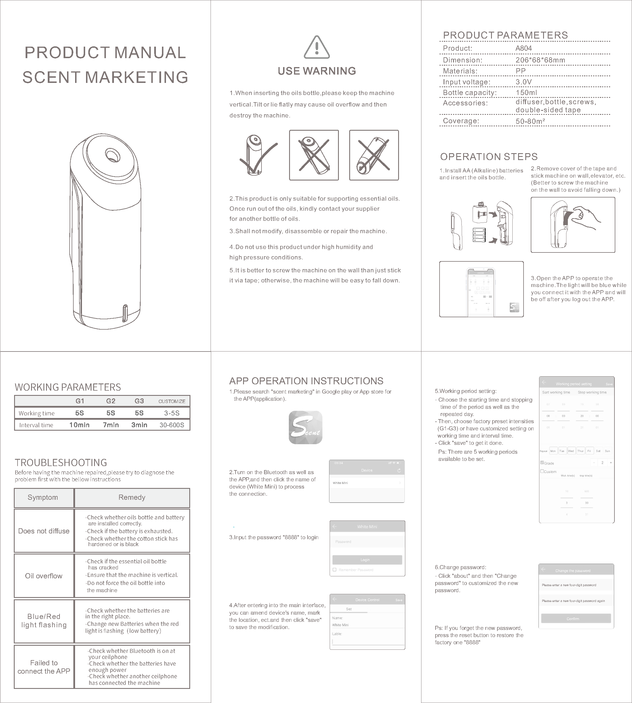 Guangzhou Chi Yang Electrical Machinery A801A820 Aroma diffuser User