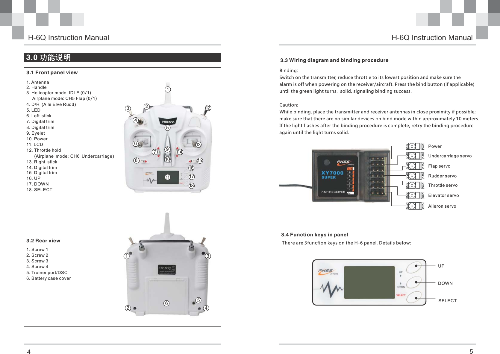       3.0 功能说明 3.1 Front panel view     3.2 Rear view    3.3 Wiring diagram and binding procedureAileron servoRudder servoThrottle servoElevator servoPowerUndercarriage servoFlap servo3.4 Function keys in panelThere are 3funcfion keys on the H-6 panel, Details below:1234567891011121314151617181. Antenna2. Handle3. Helicopter mode: IDLE (0/1)       mode: CH5 Flap (0/1)4. D/R (Aile Elve Rudd)5. LED6. Left stick7. 8. 9. Eyelet10. Power11. LCD  12. Throttle hold       (  mode:CH6 Undercarriage)13. Right stick14. 15  16. UP17. DOWN  18. SELECT AirplaneDigital trimDigital trimAirplaneDigital trimDigital trim1234561. 2. 3. 4. 5. Trainer port/DSC6. Battery case coverScrew 1Screw 2Screw 3Screw 4Binding: Switch on the transmitter, reduce throttle to its lowest position and make sure the alarm is off when powering on the receiver/aircraft. Press the bind button (if applicable)until the green light turns,  solid, signaling binding success.Caution: While binding, place the transmitter and receiver antennas in close proximity if possible;make sure that there are no similar devices on bind mode within approximately 10 meters.If the light flashes after the binding procedure is complete, retry the binding procedure again until the light turns solid.UPDOWNSELECTH-6Q Instruction Manual H-6Q Instruction Manual45