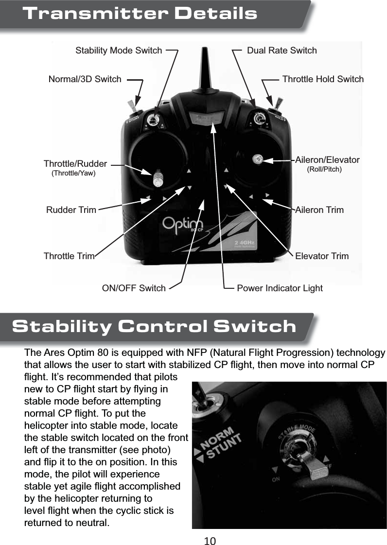 Transmitter DetailsStability Mode SwitchNormal/3D SwitchDual Rate SwitchThrottle Hold SwitchThrottle/Rudder    (Throttle/Yaw)Aileron/Elevator      (Roll/Pitch)Throttle Trim Rudder Trim    Aileron TrimElevator TrimON/OFF Switch Power Indicator LightStability Control SwitchThe Ares Optim 80 is equipped with NFP (Natural Flight Progression) technology stable mode before attempting the stable switch located on the front left of the transmitter (see photo) !by the helicopter returning to &quot;