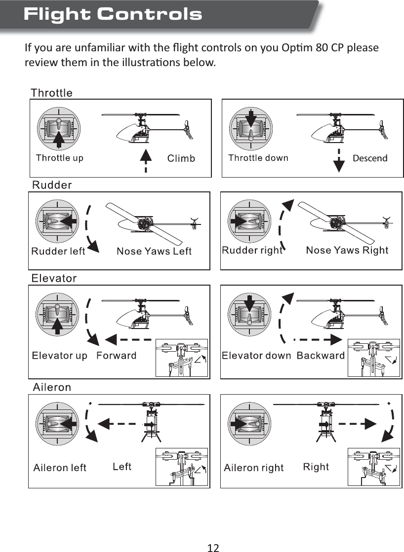  DescendFlight Controls
