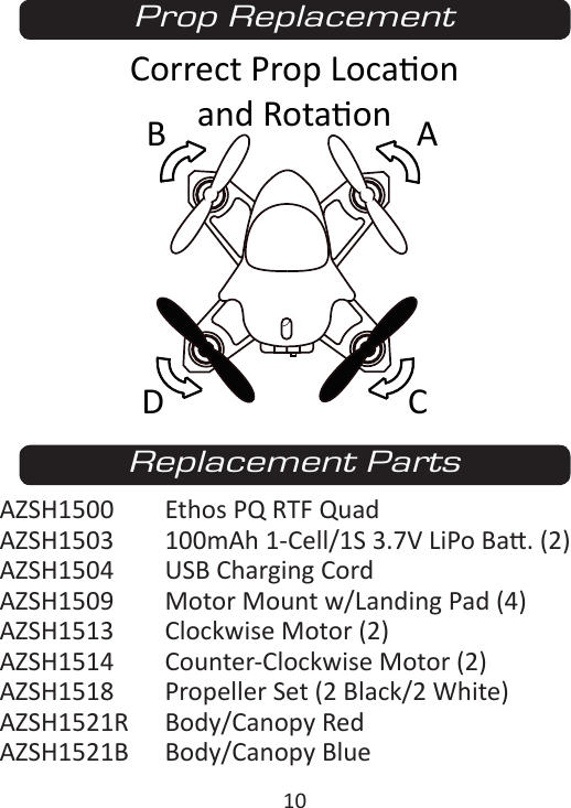 10CABDCorrect Prop Locaonand RotaonAZSH1500  Ethos PQ RTF Quad AZSH1503  100mAh 1-Cell/1S 3.7V LiPo Ba. (2) AZSH1504  USB Charging Cord AZSH1509  Motor Mount w/Landing Pad (4) AZSH1513  Clockwise Motor (2) AZSH1514  Counter-Clockwise Motor (2) AZSH1518  Propeller Set (2 Black/2 White) AZSH1521R  Body/Canopy Red AZSH1521B  Body/Canopy BlueReplacement PartsProp Replacement
