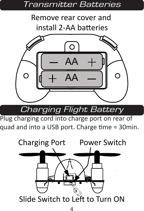 4AAAARemove rear cover and install 2-AA baeriesTransmitter BatteriesCharging Flight BatteryCharging Port Power SwitchSlide Switch to Le to Turn ONPlug charging cord into charge port on rear of quad and into a USB port. Charge me = 30min.