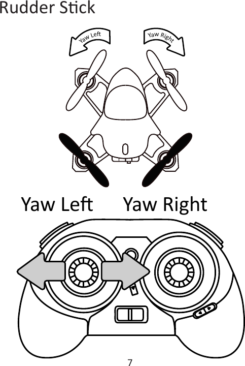 7Yaw Le      Yaw RightYaw RightYaw LeRudder Sck