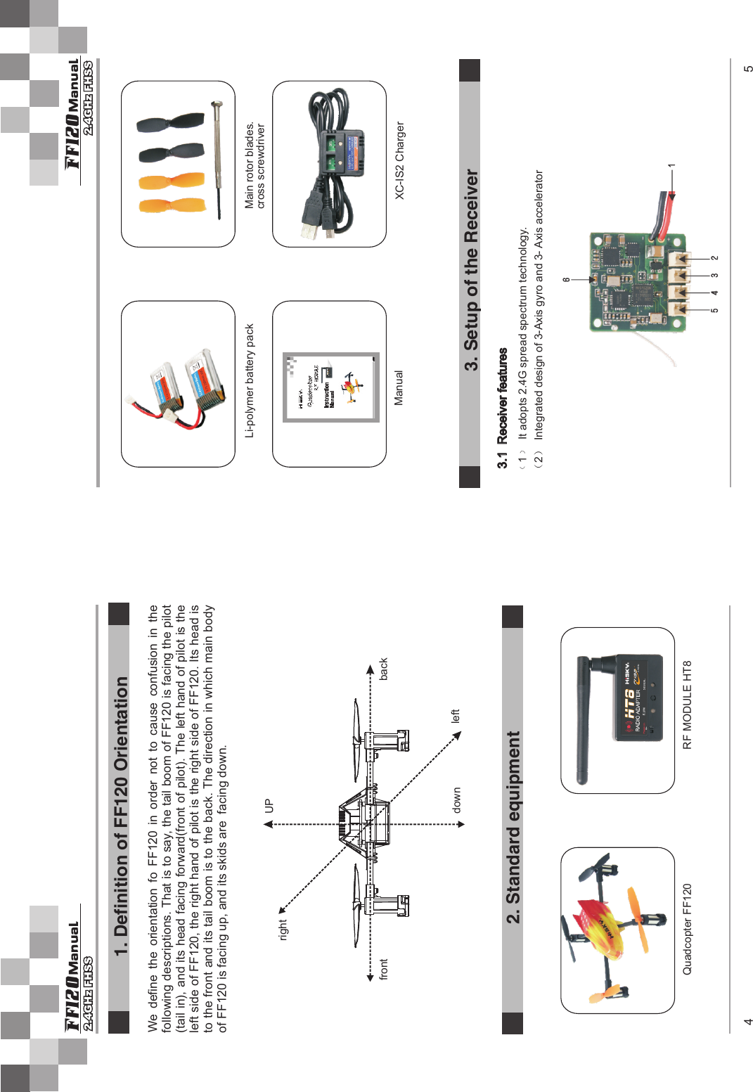 1. Definition of FF120 OrientationUPdownfront backrightleft 2. Standard equipmentQuadcopter FF120  RF MODULE HT8Li-polymer battery pack Main rotor blades.cross screwdriverXC-IS2 ChargerManual  3. Setup of the Receiver 3.1  Receiver features（1）  It adopts 2.4G spread spectrum technology.（2） Integrated design of 3-Axis gyro and 3- Axis accelerator4 5 ManualFf120 ManualFf120We  define  the  orientation  fo  FF120  in  order  not  to  cause  confusion  in  the following descriptions. That is to say, the tail boom of FF120 is facing the pilot (tail in), and its head facing forward(front of pilot). The left hand of pilot is the left side of FF120, the right hand of pilot is the right side of FF120. Its head is to the front and its tail boom is to the back. The direction in which main body of FF120 is facing up, and its skids are  facing down.234561