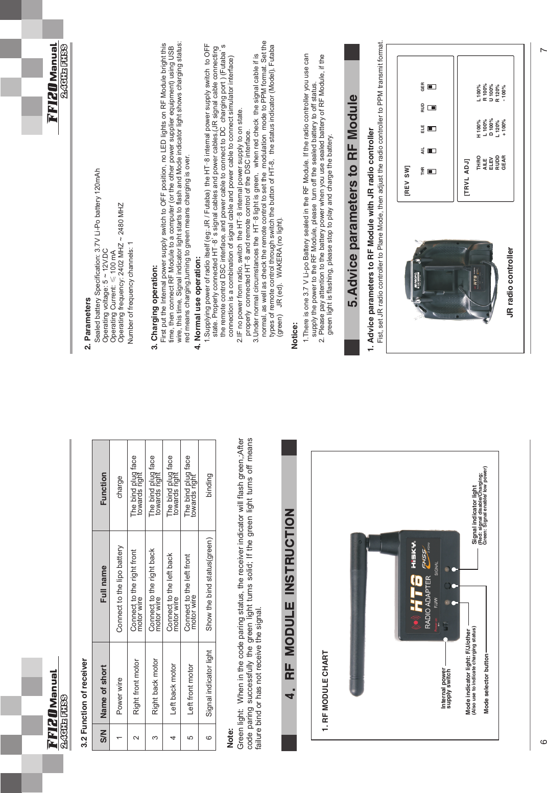 3.2 Function of receiverNote:  4. RF MODULE INSTRUCTION6 7 ManualFf120 ManualFf120S/N     Name of short                            Full name                           Function1          Power wire Connect to the lipo battery2          Right front motor3          Right back motor4          Left back motor5          Left front motor6         Signal indicator light         Show the bind status(green)The bind plug face  towards rightConnect to the right front motor wireConnect to the right back motor wire The bind plug face  towards right Connect to the left back motor wire The bind plug face towards right Connect to the left front motor wire The bind plug face towards right  Green light:  When in the code paring status, the receiver indicator will flash green,;After code  paring  successfully the  green  light turns  solid;  If  the  green  light  turns  off  means failure bind or has not receive the signal.chargebindingInternal power supply switchMode indicator light: F/J/other (Also use to indicate charging status)Mode selector buttonSignal indicator light  (Red: signal disable/Charging;Green: Signal enable/ low power) 1. RF MODULE CHART2. ParametersSealed battery Specification: 3.7V Li-Po battery 120mAh Operating voltage: 5 ~ 12V.DCOperating Current: ≤ 100 mAOperating frequency: 2402 MHZ ~ 2480 MHZNumber of frequency channels: 13. Charging operation:First put the Internal power supply switch to OFF position, no LED lights on RF Module bright thistime, then connect RF Module to a computer (or the other power supplier equipment) using USBwire, this time, Signal indicator light starts to flash and Mode indicator light shows charging status: red means charging,turning to green means charging is over.4. Normal use operation:1.Supplying power of radio itself (eg:JR / Futaba) the HT-8 internal power supply switch  to OFF   state.Properly connected HT-8&apos;s signal cables and power cables.(JR signal cable connecting    the remote control DSC interface,and power cable to connect to DC  charging port ) (Futaba&apos;s    connection is a combination of signal cable and power cable to connect simulator interface)2.IF no power from radio,switch the HT-8 internal power supply to on state.properly  connected HT-8 and remote control of the DSC interface.3.Under normal circumstances the HT-8 light is green, when red check  the signal cable if is   normal,as well as check the remote control to set the  modulation  mode to PPM format.Set the    types of remote control through switch the button of HT-8, the status indicator (Model),Futaba   (green) JR (ed). WAKERA (no light).  Notice:1.There is one 3.7 V Li-po Battery sealed in the RF Module. If the radio controller you use can    supply the power to the RF Module, please  turn off the sealed battery to off status.2. Please pay attention to the battery power when you use sealed battery of RF Module, if the    green light is flashing, please stop to play and charge the battery.5.Advice parameters to RF Module  1. Advice parameters to RF Module with JR radio controllerFist, set JR radio controller to Plane Mode, then adjust the radio controller to PPM transmit format.JR radio controllerTHR           AIL            ELE           RUD          GER[REV  SW][TRVL  ADJ]THRO             H 100%             L 100%AILE                L 100%             R 100%ELEV               D 100%            U 100%RUDD             L 120%             R 120%GEAR              + 100%             - 100%