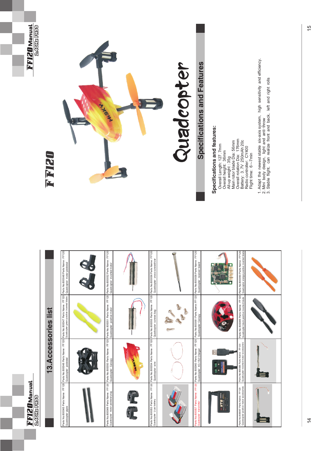  ManualFf120 ManualFf12014 1513.Accessories listOverall Length: 127.7mmOverall height:  36mmAll-up weight : 35gMain rotor blade Dia: 56mmOverall rotation Dia:  176mmBattery:  3.7V 250mAh 20cRadio controller:  CY400Flight time:  6～7minQuadcopterF120FSpecifications and features:1. Adapt the newest stable six-axis system, high sensitivity and efficiency.2.Mini body design, light and anti-throw3. Stable flight, can realize front and back, left and right rollsSpecifications and FeaturesParts No:800045 Parts Name:Quadcopter pipesFF120 Parts No:800046 Parts Name:Quadcopter  pedestalFF120 Parts No:800047 Parts Name: FF120 Quadcopter green positive inverted blade.Parts No:800048 Parts Name:Quadcopter  motor pedestalFF120Parts No:800049 Parts Name:Quadcopter  motor pedestal plugFF120 Parts No:800050 Parts Name:Quadcopter  CanopyFF120 Parts No:800051 Parts Name:Quadcopter  positive motorFF120 Parts No:800052 Parts Name:Quadcopter  inverted motorFF120Parts No:800053 Parts Name:FF120 Quadcopter  Li-po batteryParts No:800054 Parts Name: Quadcopter  wireFF120 Parts No:800055 Parts Name: Quadcopter  screws bagFF120 Parts No:800056 Parts Name: Quadcopter  cross screwdriverFF120Parts No:800057 Parts Name:FF120Quadcopter  transmitterParts No:800060 Parts Name:Quadcopter  XC-1S2 ChargerFF120 Parts No:800061 Parts Name: Quadcopter CanopyFF120 Parts No:800058 Parts Name: Quadcopter  receiver boardFF120Parts No:800087 Parts Name:Quadcopter positive motor accessoriesFF120  Parts No:800088 Parts Name:Quadcopter inverted motor accessoriesFF120  Parts No:800089 Parts Name: FF120 Quadcopter black positive inverted blade.Parts No:800090 Parts Name: FF120 Quadcopter orange positive inverted blade.