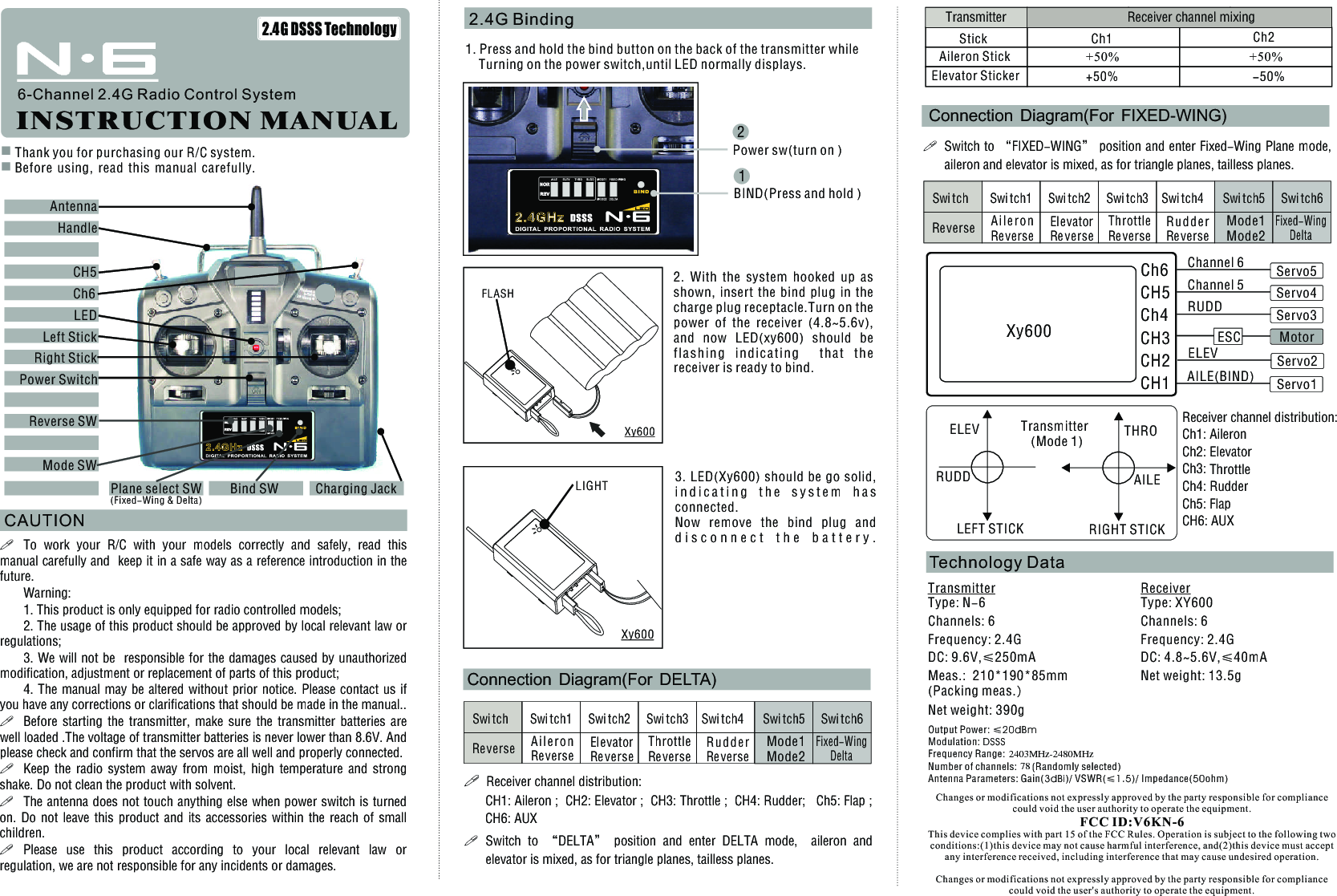 N-6INSTRUCTION MANUALCAUTION2.4G Binding!To  work  your  R/C  with  your  models  correctly  and  safely,  read  this manual carefully and  keep it in a safe way as a reference introduction in the future. Warning:1. This product is only equipped for radio controlled models;2. The usage of this product should be approved by local relevant law or regulations;3. We will not be  responsible for the damages caused by unauthorized  modification, adjustment or replacement of parts of this product;4. The manual may be altered without prior  notice. Please contact us if you have any corrections or clarifications that should be made in the manual.. !Before  starting  the  transmitter,  make  sure  the  transmitter  batteries  are well loaded .The voltage of transmitter batteries is never lower than 8.6V. And please check and confirm that the servos are all well and properly connected.!Keep  the  radio  system  away  from  moist,  high  temperature  and  strong shake. Do not clean the product with solvent. !The antenna does not touch anything else when power switch is turned on. Do  not  leave this  product and its  accessories  within the  reach of small children.!Please  use  this  product  according  to  your  local  relevant  law  or regulation, we are not responsible for any incidents or damages.Connection  Diagram(For  FIXED-WING)6-Channel 2.4G Radio Control System Power SwitchLeft Stick             2.4G DSSS Technology Right Stick  Reverse SWThank you for purchasing our R/C system.Before  using,  read  this  manual  carefully. Charging Jack1. Press and hold the bind button on the back of the transmitter while       Turning on the power switch,until LED normally displays.3. LED(Xy600)  should be go solid, i n d i c a t i n g   t h e   s y s t e m   h a s  connected. Now  remove  the  bind  plug  and d i s c o n n e c t   t h e   b a t t e r y .   LIGHTXy600FLASHXy6002.  With  the  system  hooked  up  as shown,  insert  the  bind  plug  in  the charge plug receptacle.Turn on the power  of  the  receiver  (4.8~5.6v), and  now  LED(xy600)  should  be fla s h i n g  indica t i n g    th a t  t h e receiver is ready to bind.Receiver channel distribution:Ch1:       Ch2: Ch3:       Ch4: Ch5: FlapCH6: AUXAileronElevatorThrottleRudderRIGHT STICKLEFT STICKTransmitter   (Mode 1) THROCh6CH5Ch4CH3CH2CH1Xy600Servo1MotorESCAILEAILE(BIND)TransmitterType: N-6Channels: 6Frequency: 2.4GDC: 9.6V,≤250mAMeas.:  210*190*85mm(Packing meas.）Net weight: 390g                                            Technology DataReceiverType: XY600Channels: 6Frequency: 2.4GDC: 4.8~5.6V,≤40mANet weight: 13.5g                                            ELEVRUDDServo2ELEVServo3RUDD!  Receiver channel distribution: CH1: Aileron ;  CH2: Elevator ;  CH3: Throttle ;  CH4: Rudder;   Ch5: Flap ;  CH6: AUXStick Aileron StickTransmitterCh1 Ch2Receiver channel mixingElevator Sticker+50%+50%+50% -50%Swi tch       Swi tch1     Swi tch2     Swi tch3    Swi tch4      Swi tch5     Swi tch6Reverse     Ai l e ro nReverseElevator Re verseThrottle ReverseRu d d e r ReverseMode1Mode2Connection  Diagram(For  DELTA)!Switch  to  “DELTA”  position  and  enter  DELTA  mode,    aileron  and elevator is mixed, as for triangle planes, tailless planes.AntennaHandleLEDBIND(Press and hold )Power sw(turn on )12Bind SWPlane select SW(Fixed-Wing &amp; Delta)Mode SWCH5Ch6 Servo4Channel 5Servo5Channel 6Fixed-WingDeltaSwi tch       Swi tch1     Swi tch2     Swi tch3    Swi tch4      Swi tch5     Swi tch6Reverse     Ai l e ro nReverseElevator Re verseThrottle ReverseRu d d e r ReverseMode1Mode2!Switch to “FIXED-WING” position and enter Fixed-Wing Plane mode,  aileron and elevator is mixed, as for triangle planes, tailless planes.Fixed-WingDeltaOutput Power: ≤20dBmModulation: DSSSFrequency Range:Number of channels: (Randomly selected)Antenna Parameters: Gain(3dBi)/ VSWR(≤1.5)/ Impedance(50ohm)Changes or modifications not expressly approved by the party responsible for compliance could void the user authority to operate the equipment.FCC ID:V6KN-6This device complies with part 15 of the FCC Rules. Operation is subject to the following two conditions:(1)this device may not cause harmful interference, and(2)this device must accept any interference received, including interference that may cause undesired operation.Changes or modifications not expressly approved by the party responsible for compliance could void the user&apos;s authority to operate the equipment.  2403MHz-2480MHz78
