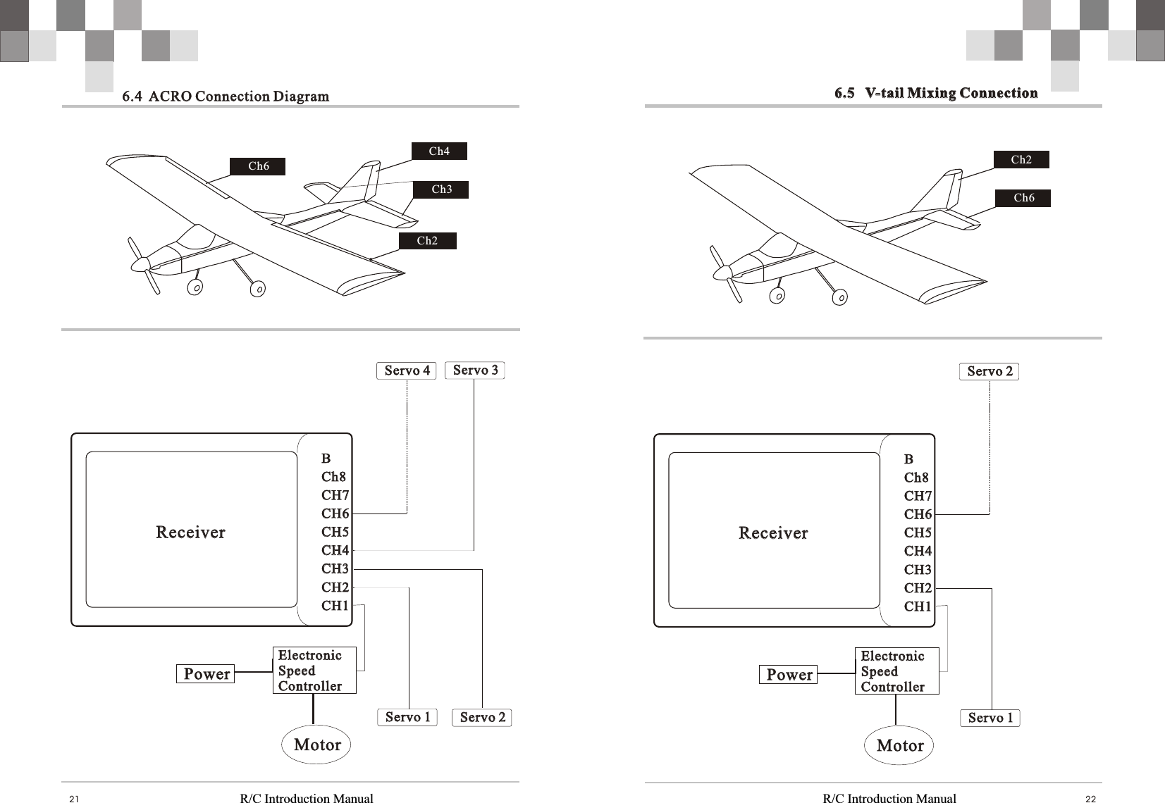   R/C Introduction Manual R/C Introduction Manual 2221BCh8CH7CH6CH5CH4CH3CH2CH1BCh8CH7CH6CH5CH4CH3CH2CH1Servo 4Servo 4Servo 2Servo 2Servo 1Servo 1MotorMotorElectronic Speed ControllerElectronic Speed ControllerPowerPower6.4  ACRO Connection Diagram6.4  ACRO Connection DiagramReceiverReceiverServo 3Servo 3 Ch2  Ch6Ch4Ch3   Ch2Ch66.5   V-tail Mixing Connection 6.5   V-tail Mixing Connection BCh8CH7CH6CH5CH4CH3CH2CH1BCh8CH7CH6CH5CH4CH3CH2CH1Servo 2Servo 2Servo 1Servo 1MotorMotorElectronic Speed ControllerElectronic Speed ControllerPowerPowerReceiverReceiver