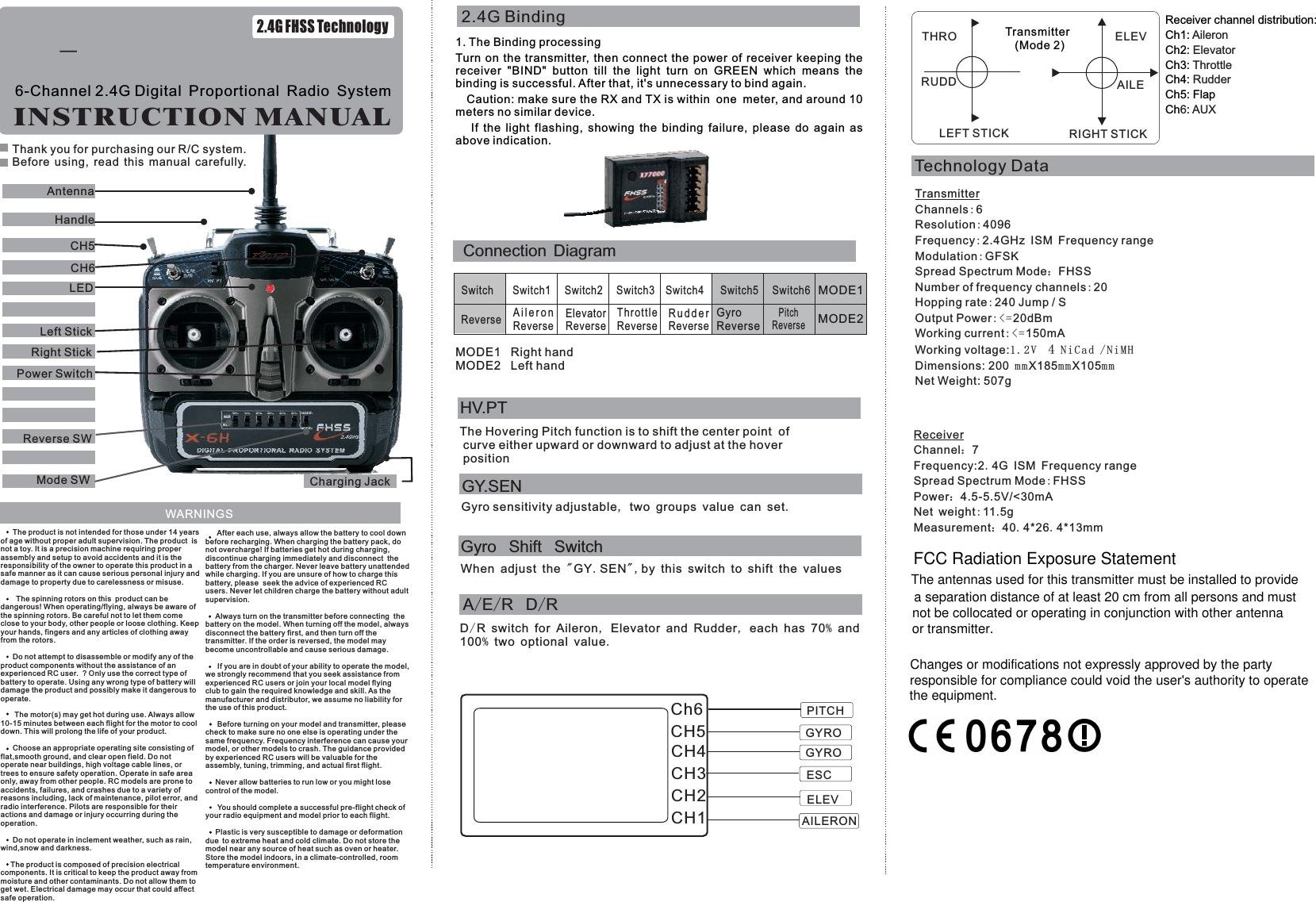 INSTRUCTION MANUAL2.4G Binding6-Channel 2.4G Digital Proportional Radio SystemPower SwitchLeft Stick2.4G FHSS TechnologyRight StickReverse SWThank you for purchasing our R/C system.Before using, read this manual carefully.Charging JackReceiver channel distribution:Ch1:Ch2:Ch3:Ch4:Ch5: FlapCh :AileronElevatorThrottleRudder6 AUXRIGHT STICKLEFT STICKTransmitter(Mode 2)THROCH4CH3CH2CH1XY4000AILERONAILETransmitterChannels 6Resolution 4096Frequency 2.4GHz ISM Frequency rangeModulation GFSKSpread Spectrum Mode FHSSNumber of frequency channels 20Hopping rate 240 Jump / SOutput Power 20dBmWorking current 150mAWorking voltage:Dimensions: 200 X185 X105Net Weight: 507g::::：:::&lt;=:&lt;=1.2V NiCad /NiMHmm mm mm4Technology DataReceiverChannel 7Frequency:2 4G ISM Frequency rangeSpread Spectrum Mode FHSSPower 4.5-5.5V/&lt;30mANet weight 11.5gMeasurement 40 4*26 4*13mm：.:：:：. .ELEVRUDDELEVGYROSwitch       Switch1     Switch2     Switch3    Switch4      Switch5     Switch6Reverse AileronReverseElevatorReverseThrottleReverseRudderReverseConnection DiagramAntennaLEDMode SWPitchReverse1. The Binding processingTurn on the transmitter, then connect the power of receiver keeping thereceiver &quot;BIND&quot; button till the light turn on GREEN which means thebinding is successful. After that, it&apos;s unnecessary to bind again.Caution: make sure the RX and TX is within one meter, and around 10meters no similar device.If the light flashing, showing the binding failure, please do again asabove indication.CH5CH6Ch6CH5 GYROPITCHWARNINGSThe product is not intended for those under 14 yearsof age without proper adult supervision. The product  isnot a toy. It is a precision machine requiring properassembly and setup to avoid accidents and it is theresponsibility of the owner to operate this product in asafe manner as it can cause serious personal injury anddamage to property due to carelessness or misuse.The spinning rotors on this  product can bedangerous! When operating/flying, always be aware ofthe spinning rotors. Be careful not to let them comeclose to your body, other people or loose clothing. Keepyour hands, fingers and any articles of clothing awayfrom the rotors.Do not attempt to disassemble or modify any of theproduct components without the assistance of anexperienced RC user.  ? Only use the correct type ofbattery to operate. Using any wrong type of battery willdamage the product and possibly make it dangerous tooperate.The motor(s) may get hot during use. Always allow10-15 minutes between each flight for the motor to cooldown. This will prolong the life of your product.Choose an appropriate operating site consisting offlat,smooth ground, and clear open field. Do notoperate near buildings, high voltage cable lines, ortrees to ensure safety operation. Operate in safe areaonly, away from other people. RC models are prone toaccidents, failures, and crashes due to a variety ofreasons including, lack of maintenance, pilot error, andradio interference. Pilots are responsible for theiractions and damage or injury occurring during theoperation.Do not operate in inclement weather, such as rain,wind,snow and darkness.The product is composed of precision electricalcomponents. It is critical to keep the product away frommoisture and other contaminants. Do not allow them toget wet. Electrical damage may occur that could affectsafe operation.After each use, always allow the battery to cool downbefore recharging. When charging the battery pack, donot overcharge! If batteries get hot during charging,discontinue charging immediately and disconnect  thebattery from the charger. Never leave battery unattendedwhile charging. If you are unsure of how to charge thisbattery, please  seek the advice of experienced RCusers. Never let children charge the battery without adultsupervision.Always turn on the transmitter before connecting  thebattery on the model. When turning off the model, alwaysdisconnect the battery first, and then turn off thetransmitter. If the order is reversed, the model maybecome uncontrollable and cause serious damage.If you are in doubt of your ability to operate the model,we strongly recommend that you seek assistance fromexperienced RC users or join your local model flyingclub to gain the required knowledge and skill. As themanufacturer and distributor, we assume no liability forthe use of this product.Before turning on your model and transmitter, pleasecheck to make sure no one else is operating under thesame frequency. Frequency interference can cause yourmodel, or other models to crash. The guidance providedby experienced RC users will be valuable for theassembly, tuning, trimming, and actual first flight.Never allow batteries to run low or you might losecontrol of the model.You should complete a successful pre-flight check ofyour radio equipment and model prior to each flight.Plastic is very susceptible to damage or deformationdue to extreme heat and cold climate. Do not store themodel near any source of heat such as oven or heater.Store the model indoors, in a climate-controlled, roomtemperature environment.-GyroReverseHV.PTThe Hovering Pitch function is to shift the center point  ofcurve either upward or downward to adjust at the hoverpositionGY.SENGyro sensitivity adjustable two groups value can set,.Gyro Shift SwitchWhen adjust the GY SEN by this switch to shift the values&quot;. &quot;,AER DR// /D R switch for Aileron Elevator and Rudder each has 70 and100 two optional value/, ,%%.MODE1MODE2MODE1   Right handMODE2   Left handESCHandleFCC Radiation Exposure StatementThe antennas used for this transmitter must be installed to provide a separation distance of at least 20 cm from all persons and must not be collocated or operating in conjunction with other antenna or transmitter.Changes or modifications not expressly approved by the party responsible for compliance could void the user&apos;s authority to operate the equipment.