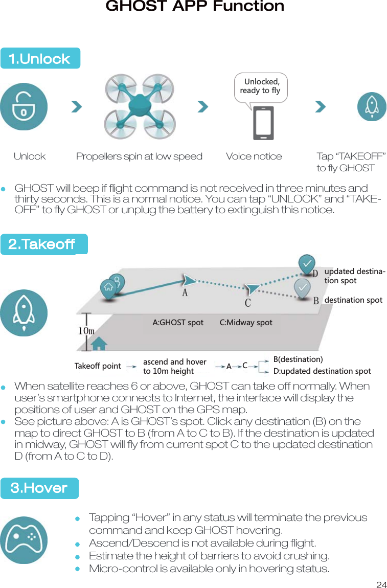 GHOST APP Function1.Unlock2.Takeoff  3.HoverTap &ldquo;TAKEOFF&rdquo; to ﬂy GHOSTGHOST will beep if ﬂight command is not received in three minutes and thirty seconds. This is a normal notice. You can tap &ldquo;UNLOCK&rdquo; and &ldquo;TAKE-OFF&rdquo; to ﬂy GHOST or unplug the battery to extinguish this notice. Voice noticePropellers spin at low speedUnlockWhen satellite reaches 6 or above, GHOST can take off normally. When user&rsquo;s smartphone connects to Internet, the interface will display the positions of user and GHOST on the GPS map.See picture above: A is GHOST&rsquo;s spot. Click any destination (B) on the map to direct GHOST to B (from A to C to B). If the destination is updated in midway, GHOST will ﬂy from current spot C to the updated destination D (from A to C to D). Tapping &ldquo;Hover&rdquo; in any status will terminate the previous command and keep GHOST hovering.Ascend/Descend is not available during ﬂight.Estimate the height of barriers to avoid crushing.Micro-control is available only in hovering status. 24  Unlocked, ready to flyupdated destina-tion spotdestination spotA:GHOST spot C:Midway spotTakeoff point ascend and hover to 10m height ACB(destination)D:updated destination spot