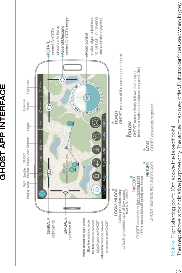 GHOST APP INTERFACE23Notice: Flight starting point: 10m above the takeoff pointThe map above is for indicative purpose only. The actual map may differ. Buttons can&rsquo;t be used when in grey.
