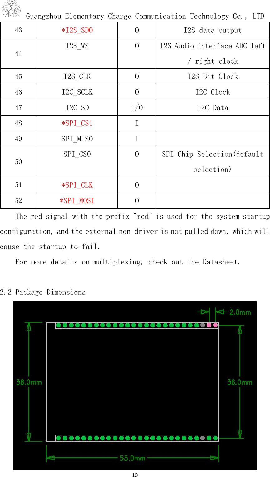 Guangzhou Elementary Charge Communication Technology Co., LTD1043*I2S_SDOOI2S data output44I2S_WSOI2S Audio interface ADC left/ right clock45I2S_CLKOI2S Bit Clock46I2C_SCLKOI2C Clock47I2C_SDI/OI2C Data48*SPI_CS1I49SPI_MISOI50SPI_CS0OSPI Chip Selection(defaultselection)51*SPI_CLKO52*SPI_MOSIOThe red signal with the prefix &quot;red&quot; is used for the system startupconfiguration, and the external non-driver is not pulled down, which willcause the startup to fail.For more details on multiplexing, check out the Datasheet.2.2 Package Dimensions