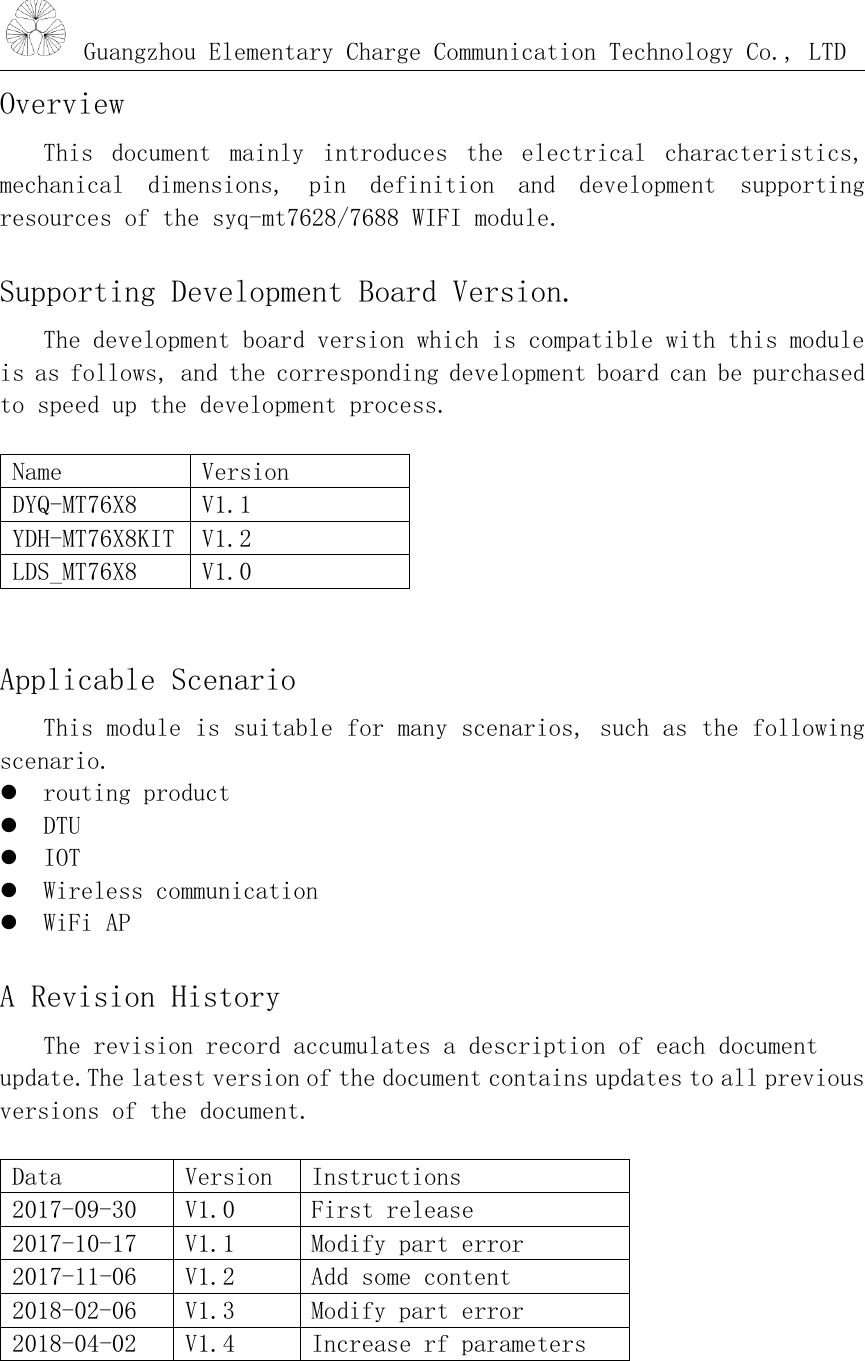 Guangzhou Elementary Charge Communication Technology Co., LTDOverviewThis document mainly introduces the electrical characteristics,mechanical dimensions, pin definition and development supportingresources of the syq-mt7628/7688 WIFI module.Supporting Development Board Version.The development board version which is compatible with this moduleis as follows, and the corresponding development board can be purchasedto speed up the development process.NameVersionDYQ-MT76X8V1.1YDH-MT76X8KITV1.2LDS_MT76X8V1.0Applicable ScenarioThis module is suitable for many scenarios, such as the followingscenario.routing productDTUIOTWireless communicationWiFi APA Revision HistoryThe revision record accumulates a description of each documentupdate.The latest version of the document contains updates to all previousversions of the document.DataVersionInstructions2017-09-30V1.0First release2017-10-17V1.1Modify part error2017-11-06V1.2Add some content2018-02-06V1.3Modify part error2018-04-02V1.4Increase rf parameters