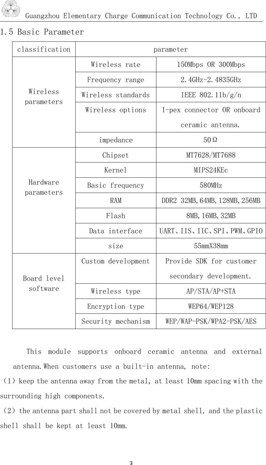 Guangzhou Elementary Charge Communication Technology Co., LTD31.5 Basic ParameterclassificationparameterWirelessparametersWireless rate150Mbps OR 300MbpsFrequency range2.4GHz-2.4835GHzWireless standardsIEEE 802.11b/g/nWireless optionsI-pex connector OR onboardceramic antenna.impedance50ΩHardwareparametersChipsetMT7628/MT7688KernelMIPS24KEcBasic frequency580MHzRAMDDR2 32MB,64MB,128MB,256MBFlash8MB,16MB,32MBData interfaceUART、IIS、IIC、SPI、PWM、GPIOsize55mmX38mmBoard levelsoftwareCustom developmentProvide SDK for customersecondary development.Wireless typeAP/STA/AP+STAEncryption typeWEP64/WEP128Security mechanismWEP/WAP-PSK/WPA2-PSK/AESThis module supports onboard ceramic antenna and externalantenna.When customers use a built-in antenna, note:（1）keep the antenna away from the metal, at least 10mm spacing with thesurrounding high components.（2）the antenna part shall not be covered by metal shell, and the plasticshell shall be kept at least 10mm.