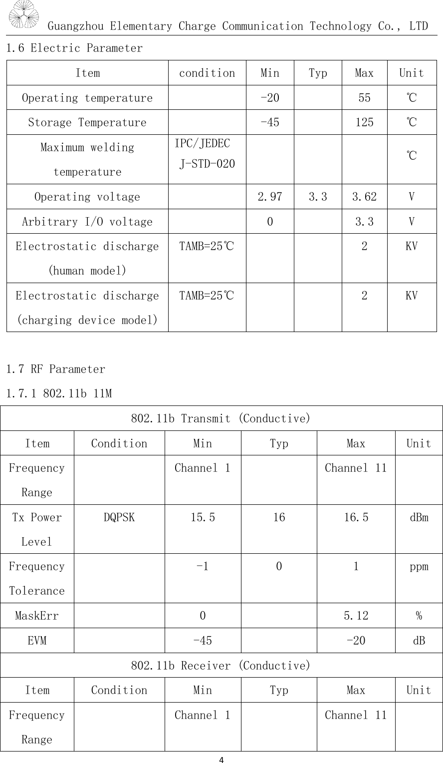 Guangzhou Elementary Charge Communication Technology Co., LTD41.6 Electric ParameterItemconditionMinTypMaxUnitOperating temperature-2055℃Storage Temperature-45125℃Maximum weldingtemperatureIPC/JEDECJ-STD-020℃Operating voltage2.973.33.62VArbitrary I/O voltage03.3VElectrostatic discharge(human model)TAMB=25℃2KVElectrostatic discharge(charging device model)TAMB=25℃2KV1.7 RF Parameter1.7.1 802.11b 11M802.11b Transmit (Conductive)ItemConditionMinTypMaxUnitFrequencyRangeChannel 1Channel 11Tx PowerLevelDQPSK15.51616.5dBmFrequencyTolerance-101ppmMaskErr05.12%EVM-45-20dB802.11b Receiver (Conductive)ItemConditionMinTypMaxUnitFrequencyRangeChannel 1Channel 11