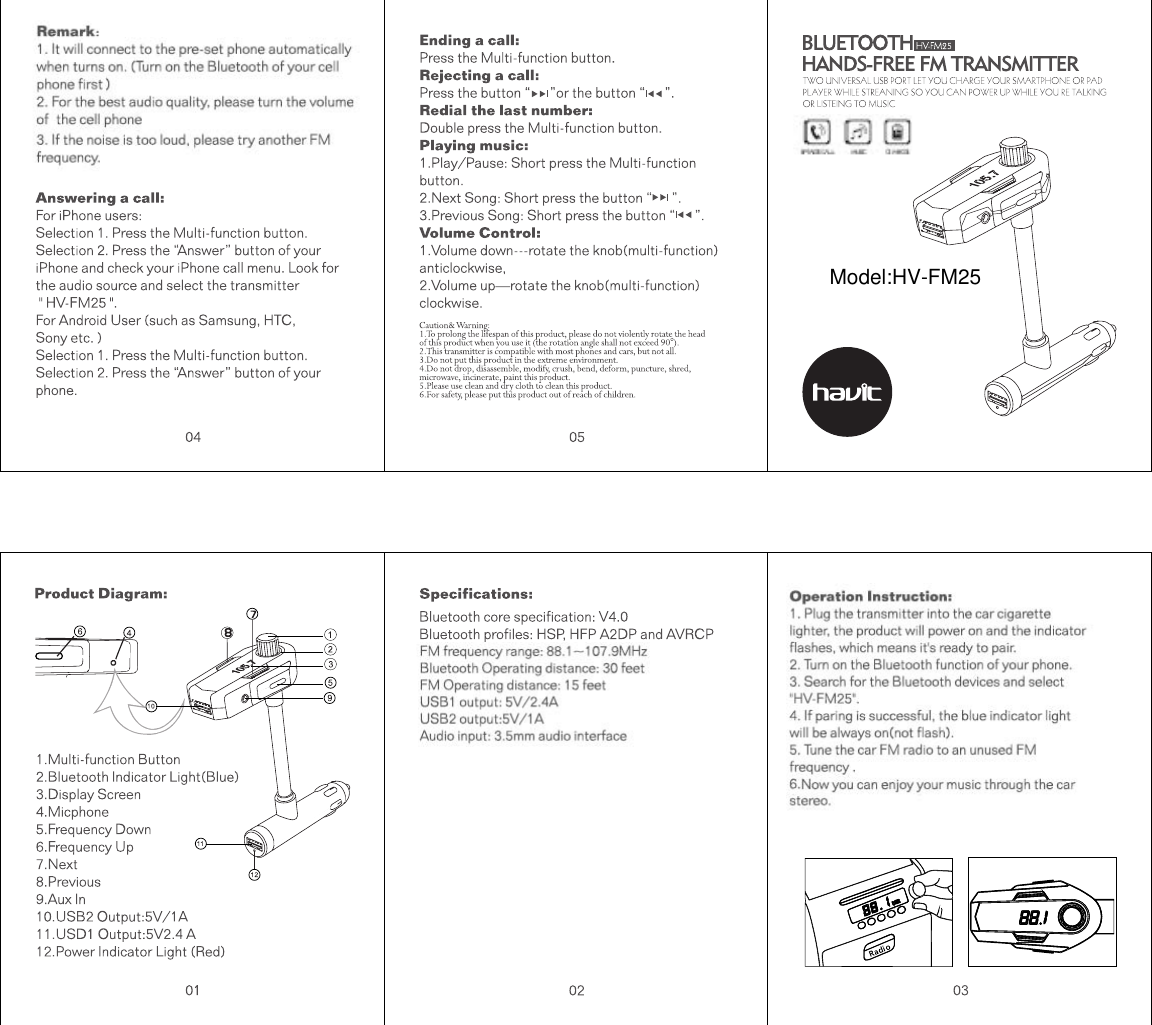 Model:HV-FM25 