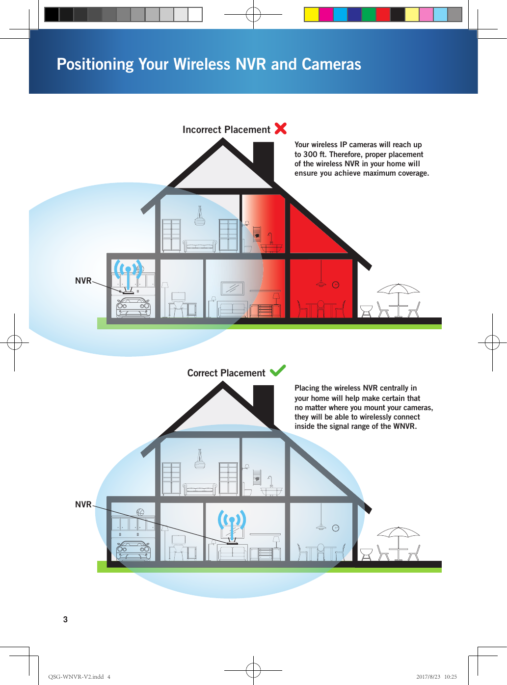 3Positioning Your Wireless NVR and CamerasNVRNVRYour wireless IP cameras will reach up to 300 ft. Therefore, proper placementof the wireless NVR in your home willensure you achieve maximum coverage.Placing the wireless NVR centrally in your home will help make certain that no matter where you mount your cameras, they will be able to wirelessly connectinside the signal range of the WNVR.POSITIONING YOUR WIRELESS NVRIncorrect PlacementCorrect PlacementQSG-WNVR-V2.indd   4 2017/8/23   10:25