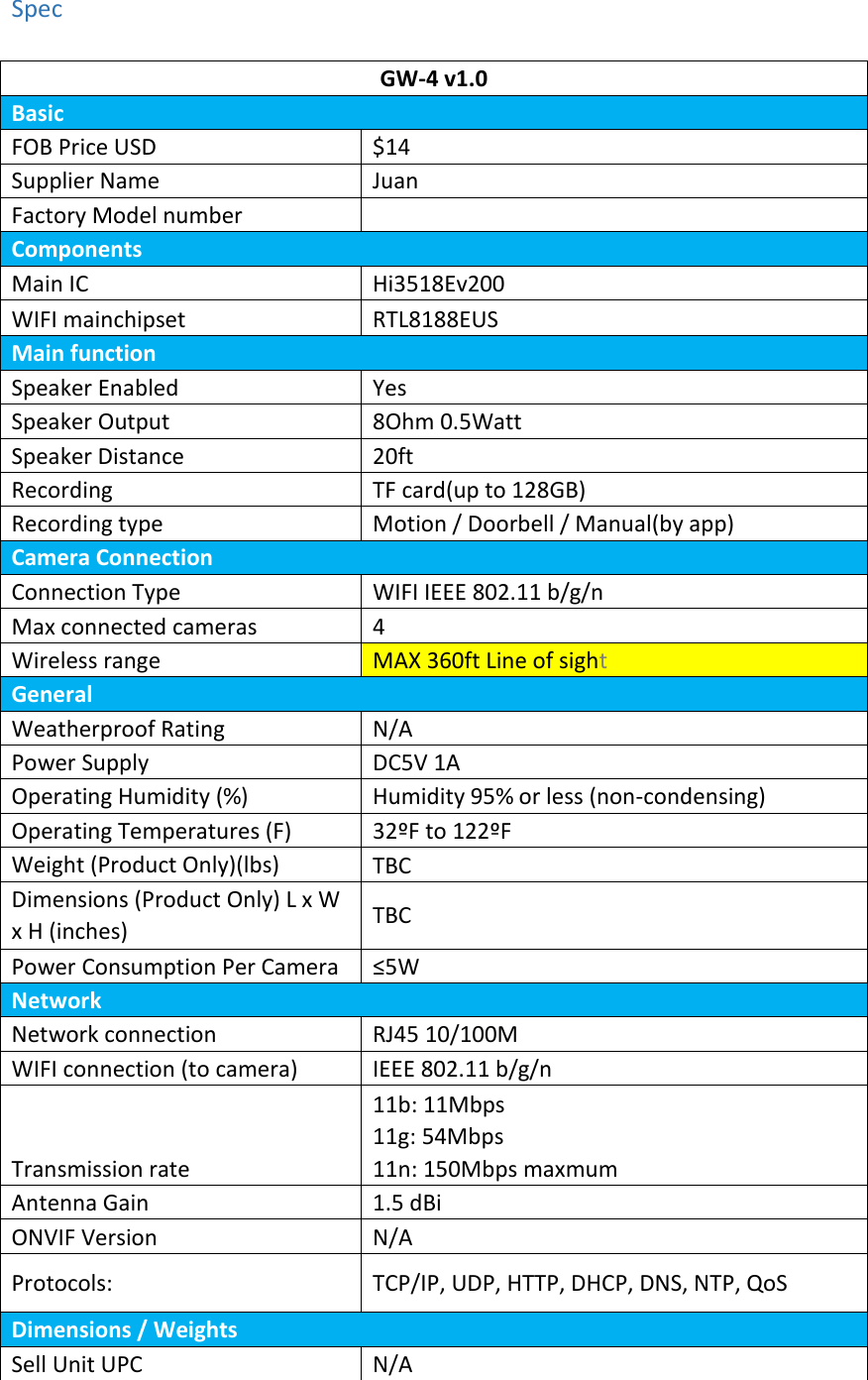  Spec GW-4 v1.0 Basic FOB Price USD  $14 Supplier Name  Juan Factory Model number    Components Main IC  Hi3518Ev200 WIFI mainchipset  RTL8188EUS Main function Speaker Enabled  Yes Speaker Output  8Ohm 0.5Watt Speaker Distance  20ft Recording  TF card(up to 128GB) Recording type  Motion / Doorbell / Manual(by app) Camera Connection Connection Type  WIFI IEEE 802.11 b/g/n Max connected cameras  4 Wireless range  MAX 360ft Line of sight General   Weatherproof Rating  N/A Power Supply  DC5V 1A Operating Humidity (%)  Humidity 95% or less (non-condensing) Operating Temperatures (F)  32ºF to 122ºF Weight (Product Only)(lbs)  TBC Dimensions (Product Only) L x W x H (inches)  TBC Power Consumption Per Camera  ≤5W Network Network connection  RJ45 10/100M   WIFI connection (to camera)  IEEE 802.11 b/g/n Transmission rate 11b: 11Mbps 11g: 54Mbps 11n: 150Mbps maxmum Antenna Gain  1.5 dBi ONVIF Version  N/A Protocols:   TCP/IP, UDP, HTTP, DHCP, DNS, NTP, QoS Dimensions / Weights Sell Unit UPC  N/A 