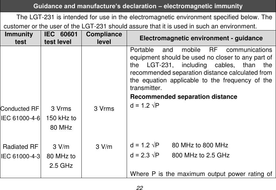 Guangzhou Longest Science and Technology LGT231 Portable Electro