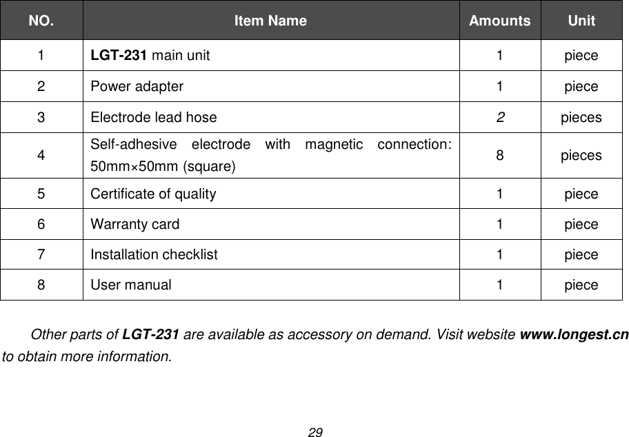 29 NO. Item Name Amounts Unit 1 LGT-231 main unit 1 piece 2 Power adapter 1 piece 3 Electrode lead hose 2 pieces 4 Self-adhesive  electrode  with  magnetic  connection: 50mm&times;50mm (square) 8 pieces 5 Certificate of quality 1 piece 6 Warranty card 1 piece 7 Installation checklist 1 piece 8 User manual 1 piece  Other parts of LGT-231 are available as accessory on demand. Visit website www.longest.cn to obtain more information. 