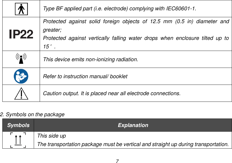 7  Type BF applied part (i.e. electrode) complying with IEC60601-1.  Protected  against  solid  foreign  objects  of  12.5  mm  (0.5  in)  diameter  and greater; Protected  against  vertically  falling  water  drops  when  enclosure  tilted  up  to 15&deg;.    This device emits non-ionizing radiation.  Refer to instruction manual/ booklet  Caution output. It is placed near all electrode connections.  2. Symbols on the package Symbols Explanation  This side up The transportation package must be vertical and straight up during transportation. 