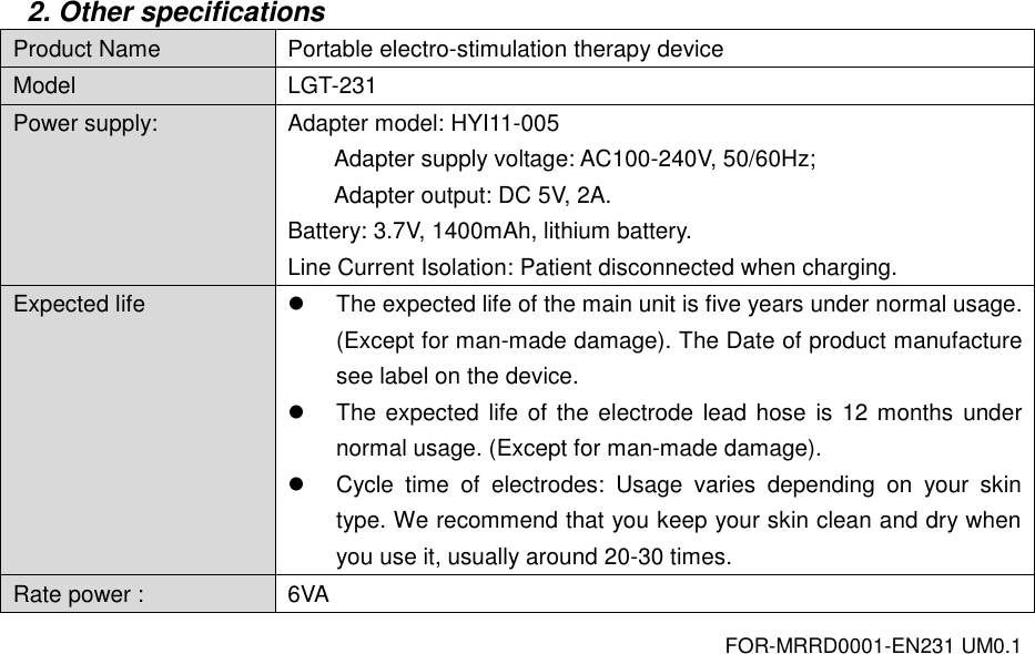 FOR-MRRD0001-EN231 UM0.1  2. Other specifications Product Name Portable electro-stimulation therapy device Model LGT-231 Power supply: Adapter model: HYI11-005 Adapter supply voltage: AC100-240V, 50/60Hz; Adapter output: DC 5V, 2A. Battery: 3.7V, 1400mAh, lithium battery. Line Current Isolation: Patient disconnected when charging. Expected life   The expected life of the main unit is five years under normal usage. (Except for man-made damage). The Date of product manufacture see label on the device.   The expected life of the electrode lead hose is 12 months under normal usage. (Except for man-made damage).   Cycle  time  of  electrodes:  Usage  varies  depending  on  your  skin type. We recommend that you keep your skin clean and dry when you use it, usually around 20-30 times. Rate power : 6VA 
