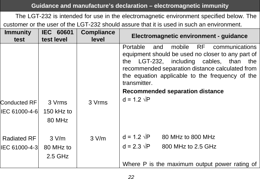  Guidance and manufacture&rsquo;s declaration &ndash; electromagnetic immunity The LGT-232 is intended for use in the electromagnetic environment specified below. The customer or the user of the LGT-232 should assure that it is used in such an environment. Immunity test IEC 60601 test level Compliance level Electromagnetic environment - guidance       Conducted RF IEC 61000-4-6   Radiated RF IEC 61000-4-3       3 Vrms 150 kHz to 80 MHz  3 V/m 80 MHz to 2.5 GHz       3 Vrms    3 V/m Portable and mobile RF communications equipment should be used no closer to any part of the  LGT-232, including cables, than the recommended separation distance calculated from the equation applicable to the frequency of the transmitter. Recommended separation distance d = 1.2 &radic;P    d = 1.2 &radic;P    80 MHz to 800 MHz   d = 2.3 &radic;P     800 MHz to 2.5 GHz  Where P is the maximum output power rating of 22 
