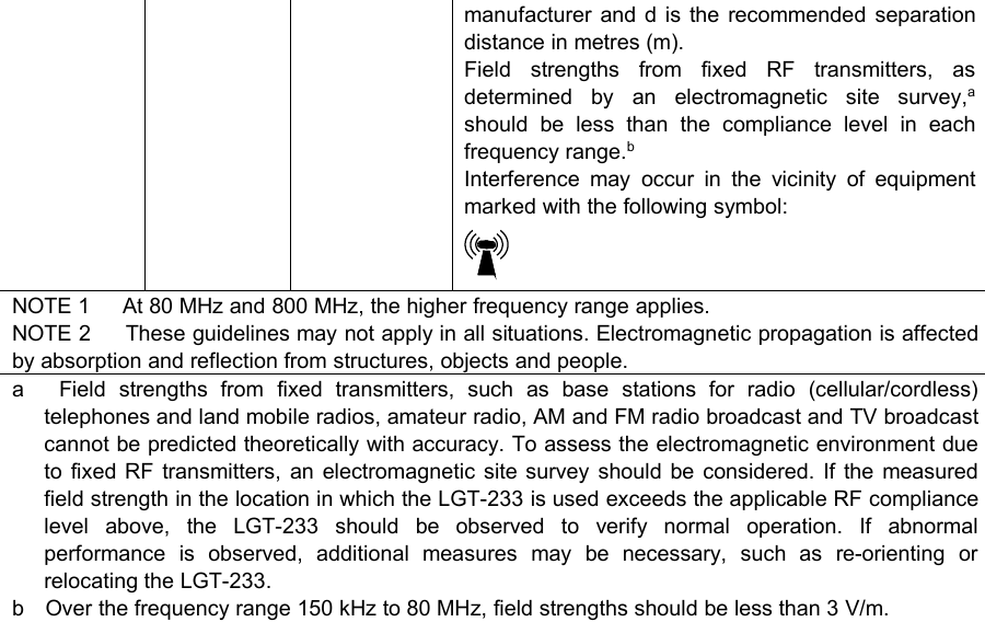21manufacturer and d is the recommended separationdistance in metres (m).Field strengths from fixed RF transmitters, asdetermined by an electromagnetic site survey,ashould be less than the compliance level in eachfrequency range.bInterference may occur in the vicinity of equipmentmarked with the following symbol:NOTE 1 At 80 MHz and 800 MHz, the higher frequency range applies.NOTE 2 These guidelines may not apply in all situations. Electromagnetic propagation is affectedby absorption and reflection from structures, objects and people.a Field strengths from fixed transmitters, such as base stations for radio (cellular/cordless)telephones and land mobile radios, amateur radio, AM and FM radio broadcast and TV broadcastcannot be predicted theoretically with accuracy. To assess the electromagnetic environment dueto fixed RF transmitters, an electromagnetic site survey should be considered. If the measuredfield strength in the location in which the LGT-233 is used exceeds the applicable RF compliancelevel above, the LGT-233 should be observed to verify normal operation. If abnormalperformance is observed, additional measures may be necessary, such as re-orienting orrelocating the LGT-233.b Over the frequency range 150 kHz to 80 MHz, field strengths should be less than 3 V/m.