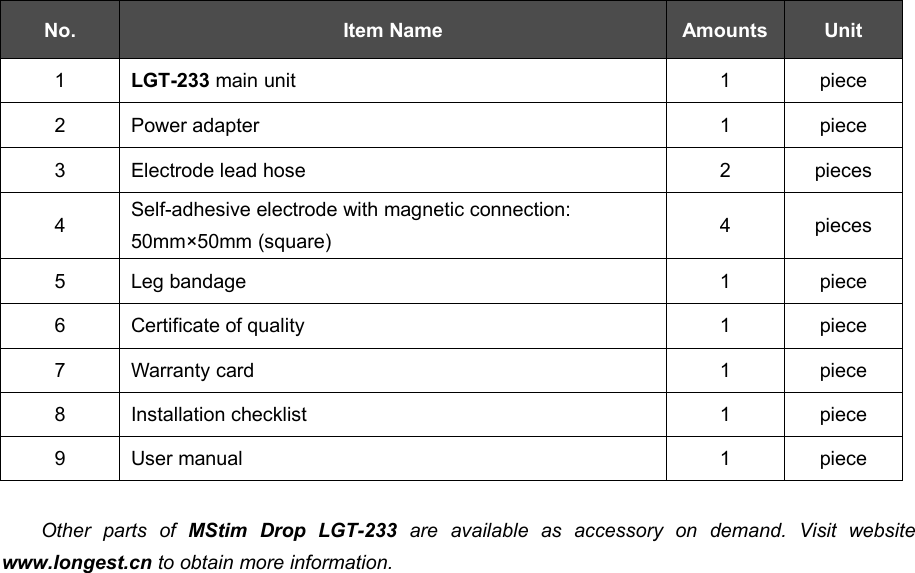 27No.Item NameAmountsUnit1LGT-233 main unit1piece2Power adapter1piece3Electrode lead hose2pieces4Self-adhesive electrode with magnetic connection:50mm&times;50mm (square)4pieces5Leg bandage1piece6Certificate of quality1piece7Warranty card1piece8Installation checklist1piece9User manual1pieceOther parts of MStim Drop LGT-233 are available as accessory on demand. Visit websitewww.longest.cn to obtain more information.