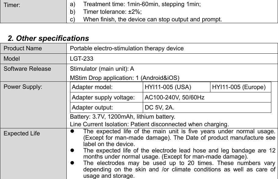 68Timer:a) Treatment time: 1min-60min, stepping 1min;b) Timer tolerance: &plusmn;2%;c) When finish, the device can stop output and prompt.2. Other specificationsProduct NamePortable electro-stimulation therapy deviceModelLGT-233Software ReleaseStimulator (main unit): AMStim Drop application: 1 (Android&amp;iOS)Power Supply:Adapter model:HYI11-005 (USA)HYI11-005 (Europe)Adapter supply voltage:AC100-240V, 50/60HzAdapter output:DC 5V, 2A.Battery: 3.7V, 1200mAh, lithium battery.Line Current Isolation: Patient disconnected when charging.Expected LifeThe expected life of the main unit is five years under normal usage.(Except for man-made damage). The Date of product manufacture seelabel on the device.The expected life of the electrode lead hose and leg bandage are 12months under normal usage. (Except for man-made damage).The electrodes may be used up to 20 times. These numbers varydepending on the skin and /or climate conditions as well as care ofusage and storage.