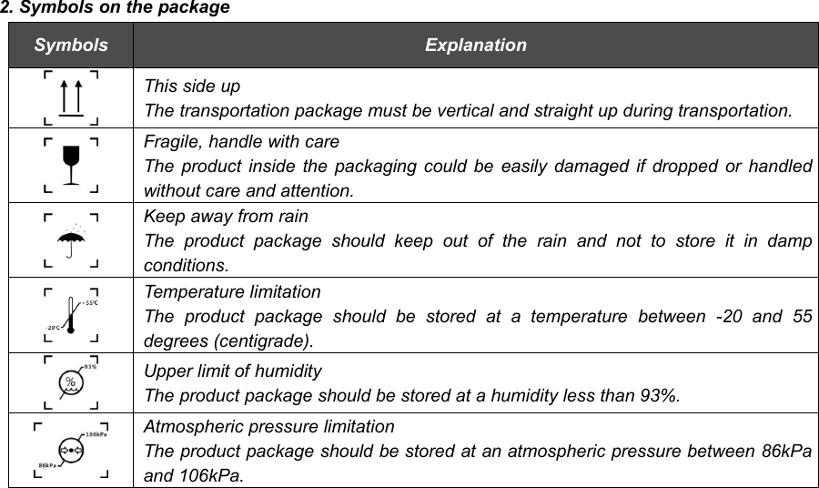 62. Symbols on the packageSymbolsExplanationThis side upThe transportation package must be vertical and straight up during transportation.Fragile, handle with careThe product inside the packaging could be easily damaged if dropped or handledwithout care and attention.Keep away from rainThe product package should keep out of the rain and not to store it in dampconditions.Temperature limitationThe product package should be stored at a temperature between -20 and 55degrees (centigrade).Upper limit of humidityThe product package should be stored at a humidity less than 93%.Atmospheric pressure limitationThe product package should be stored at an atmospheric pressure between 86kPaand 106kPa.