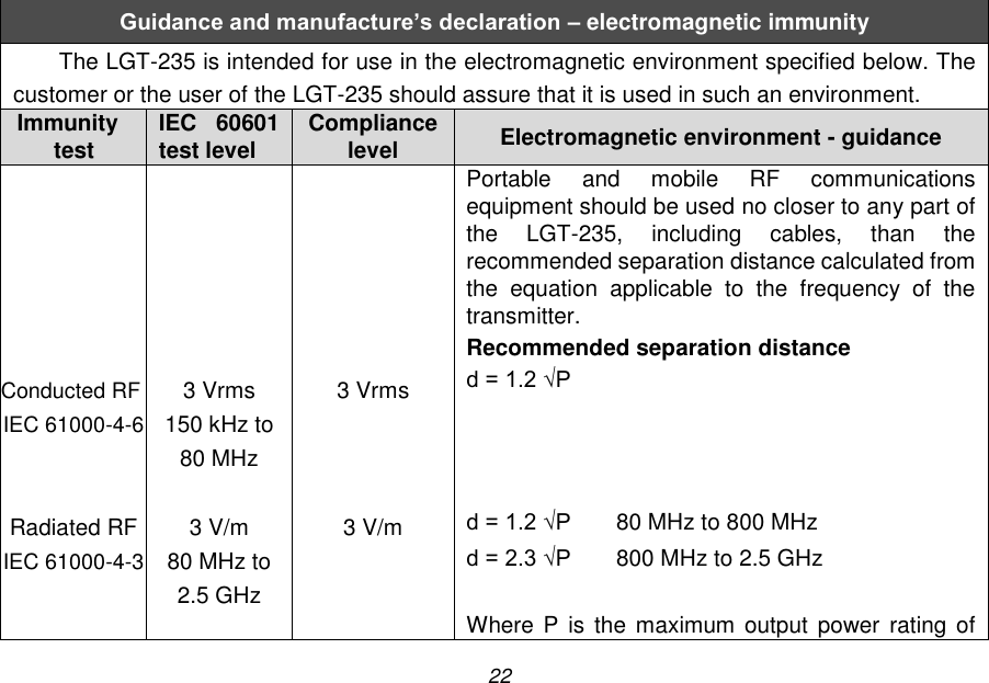 22  Guidance and manufacture&rsquo;s declaration &ndash; electromagnetic immunity The LGT-235 is intended for use in the electromagnetic environment specified below. The customer or the user of the LGT-235 should assure that it is used in such an environment. Immunity test IEC  60601 test level Compliance level Electromagnetic environment - guidance       Conducted RF IEC 61000-4-6   Radiated RF IEC 61000-4-3       3 Vrms 150 kHz to 80 MHz  3 V/m 80 MHz to 2.5 GHz       3 Vrms    3 V/m Portable  and  mobile  RF  communications equipment should be used no closer to any part of the  LGT-235,  including  cables,  than  the recommended separation distance calculated from the  equation  applicable  to  the  frequency  of  the transmitter. Recommended separation distance d = 1.2 &radic;P    d = 1.2 &radic;P     80 MHz to 800 MHz   d = 2.3 &radic;P      800 MHz to 2.5 GHz  Where P is  the maximum  output power rating  of 