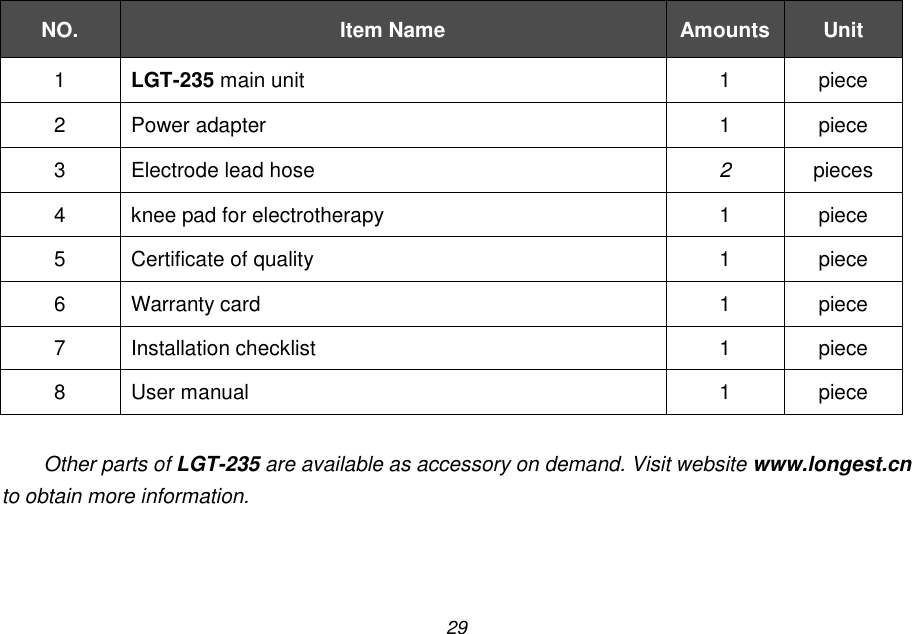 29 NO. Item Name Amounts Unit 1 LGT-235 main unit 1 piece 2 Power adapter 1 piece 3 Electrode lead hose 2 pieces 4 knee pad for electrotherapy 1 piece 5 Certificate of quality 1 piece 6 Warranty card 1 piece 7 Installation checklist 1 piece 8 User manual 1 piece  Other parts of LGT-235 are available as accessory on demand. Visit website www.longest.cn to obtain more information. 
