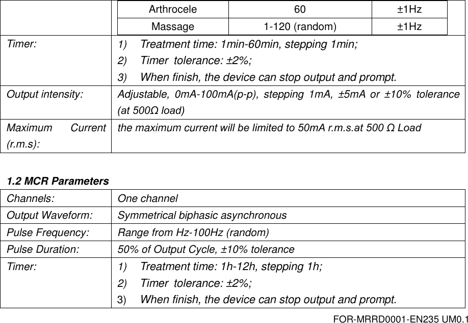 FOR-MRRD0001-EN235 UM0.1 Arthrocele 60 &plusmn;1Hz Massage 1-120 (random) &plusmn;1Hz  Timer:   1) Treatment time: 1min-60min, stepping 1min; 2) Timer tolerance: &plusmn;2%; 3) When finish, the device can stop output and prompt. Output intensity: Adjustable,  0mA-100mA(p-p),  stepping  1mA,  &plusmn;5mA  or  &plusmn;10%  tolerance (at 500&Omega; load) Maximum  Current (r.m.s): the maximum current will be limited to 50mA r.m.s.at 500 &Omega; Load  1.2 MCR Parameters Channels: One channel Output Waveform: Symmetrical biphasic asynchronous Pulse Frequency: Range from Hz-100Hz (random) Pulse Duration: 50% of Output Cycle, &plusmn;1 0% tolerance Timer:   1) Treatment time: 1h-12h, stepping 1h; 2) Timer tolerance: &plusmn;2%; 3) When finish, the device can stop output and prompt. 