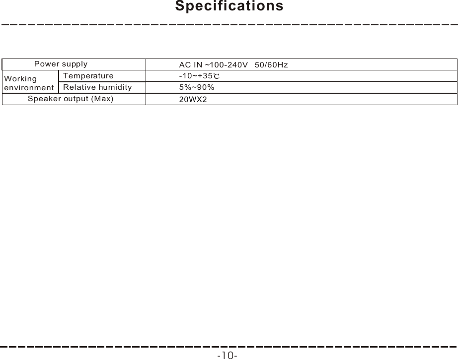 20WX2-10- SpecificationsPower supply                     AC IN ~100-240V   50/60HzWorkingenvironment      Temperature                       -10~+35Relative humidity                         5%~90%Speaker output (Max)               