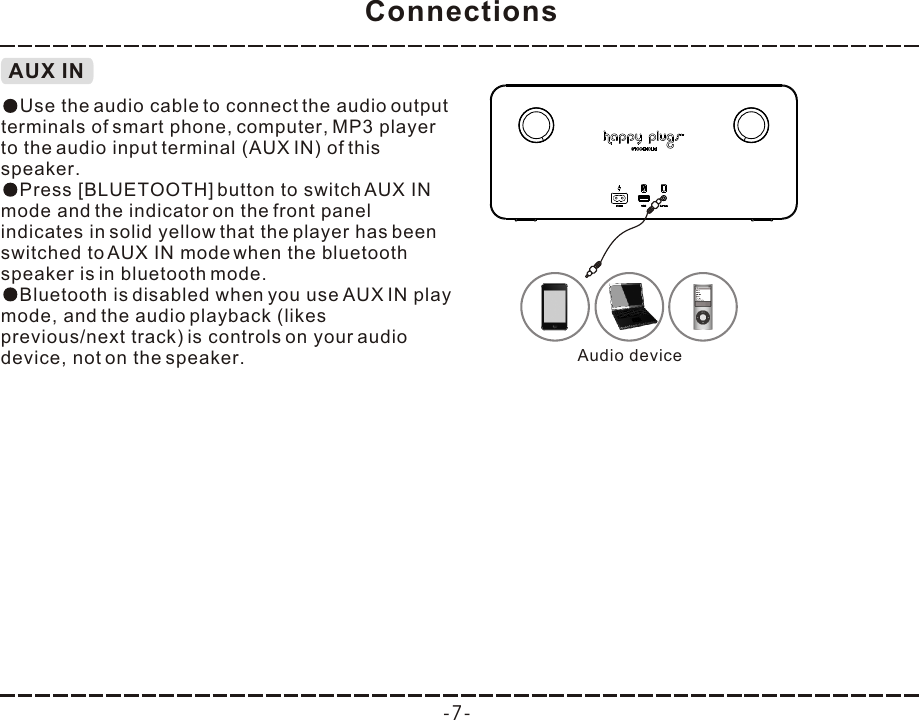 Connections-7-AUX INUse the audio cable to connect the audio output terminals of smart phone, computer, MP3 player to the audio input terminal (AUX IN) of this speaker. Press [BLUETOOTH] button to switch AUX IN mode and the indicator on the front panel indicates in solid yellow that the player has been switched to AUX IN mode when the bluetooth speaker is in bluetooth mode.Bluetooth is disabled when you use AUX IN play mode, and the audio playback (likes previous/next track) is controls on your audio device, not on the speaker. Audio device