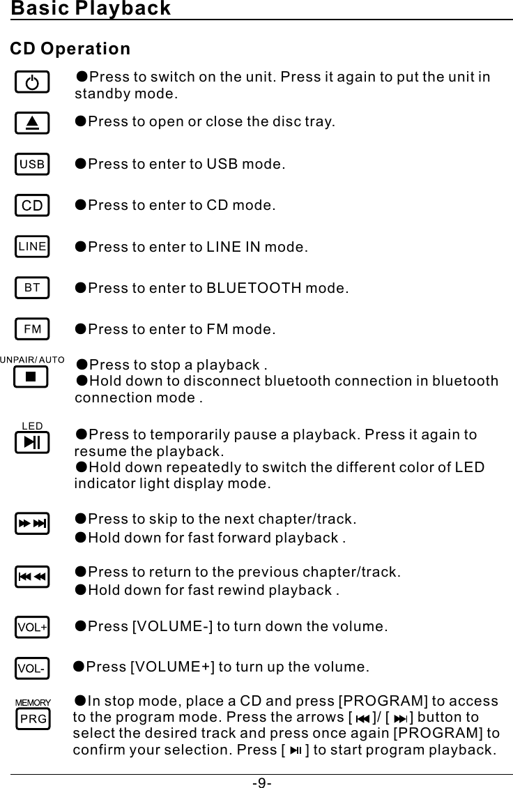 ●Press to switch on the unit. Press it again to put the unit in standby mode.●Press to temporarily pause a playback. Press it again to resume the playback.●Hold down repeatedly to switch the different color of LED indicator light display mode.●Press to stop a playback .●Hold down to disconnect bluetooth connection in bluetooth connection mode .  Basic PlaybackCD Operation●Press to enter to CD mode.●Press to skip to the next chapter/track.●Press to return to the previous chapter/track.●Press to enter to USB mode.●Hold down for fast forward playback .●Hold down for fast rewind playback .●Press to enter to LINE IN mode.●Press to open or close the disc tray.●Press [VOLUME+] to turn up the volume.●Press [VOLUME-] to turn down the volume.●Press to enter to BLUETOOTH mode.●Press to enter to FM mode.LINEBTLED●In stop mode, place a CD and press [PROGRAM] to access to the program mode. Press the arrows [     ]/ [     ] button to select the desired track and press once again [PROGRAM] to confirm your selection. Press [     ] to start program playback. -9-