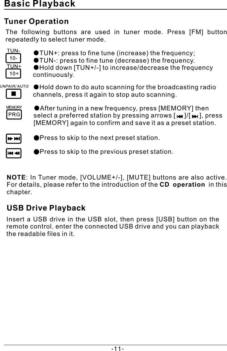 NOTE: In Tuner mode, [VOLUME+/-], [MUTE] buttons are also active. For details, please refer to the introduction of the CD  operation  in this chapter. The  following  buttons  are  used  in  tuner  mode.  Press  [FM]  button repeatedly to select tuner mode.●Press to skip to the next preset station.Tuner Operation  Basic Playback●Press to skip to the previous preset station.●TUN+: press to fine tune (increase) the frequency;●TUN-: press to fine tune (decrease) the frequency.●Hold down [TUN+/-] to increase/decrease the frequency continuously. ●Hold down to do auto scanning for the broadcasting radio channels, press it again to stop auto scanning.Insert  a USB drive  in  the  USB  slot,  then press  [USB]  button  on  the remote control  enter the connected USB drive and you can playback the readable files in it. ,USB Drive Playback●After tuning in a new frequency, press [MEMORY] then select a preferred station by pressing arrows [     ]/[     ], press [MEMORY] again to confirm and save it as a preset station.-11-