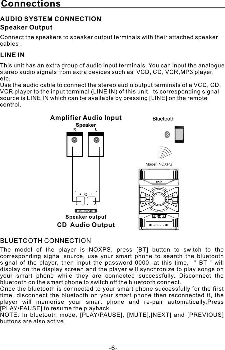 ConnectionsConnect the speakers to speaker output terminals with their attached speaker cables . LINE INThis unit has an extra group of audio input terminals. You can input the analogue stereo audio signals from extra devices such as  VCD, CD, VCR,MP3 player, etc.Use the audio cable to connect the stereo audio output terminals of a VCD, CD, VCR player to the input terminal (LINE IN) of this unit. Its corresponding signal source is LINE IN which can be available by pressing [LINE] on the remote control.Speaker OutputAUDIO SYSTEM CONNECTIONThe  model  of  the  player  is  NOXPS,  press  [BT]  button  to  switch  to  the corresponding  signal  source,  use  your  smart  phone  to  search  the  bluetooth signal  of  the  player,  then  input  the  password  0000,  at  this  time,    &quot;  BT  &quot;  will display on the display screen  and the player  will  synchronize to play songs on your  smart  phone  while  they  are  connected  successfully.  Disconnect  the bluetooth on the smart phone to switch off the bluetooth connect.Once  the bluetooth is connected  to your smart  phone successfully for the  first time,  disconnect  the  bluetooth  on  your  smart  phone  then  reconnected  it,  the player  will  memorise  your  smart  phone  and  re-pair  automatically.Press [PLAY/PAUSE] to resume the playback.NOTE:  In  bluetooth  mode,  [PLAY/PAUSE],  [MUTE],[NEXT]  and  [PREVIOUS] buttons are also active.BLUETOOTH CONNECTIONAmplifier Audio InputCD  Audio OutputSpeaker Speaker outputR LBluetooth Model: NOXPS-6--