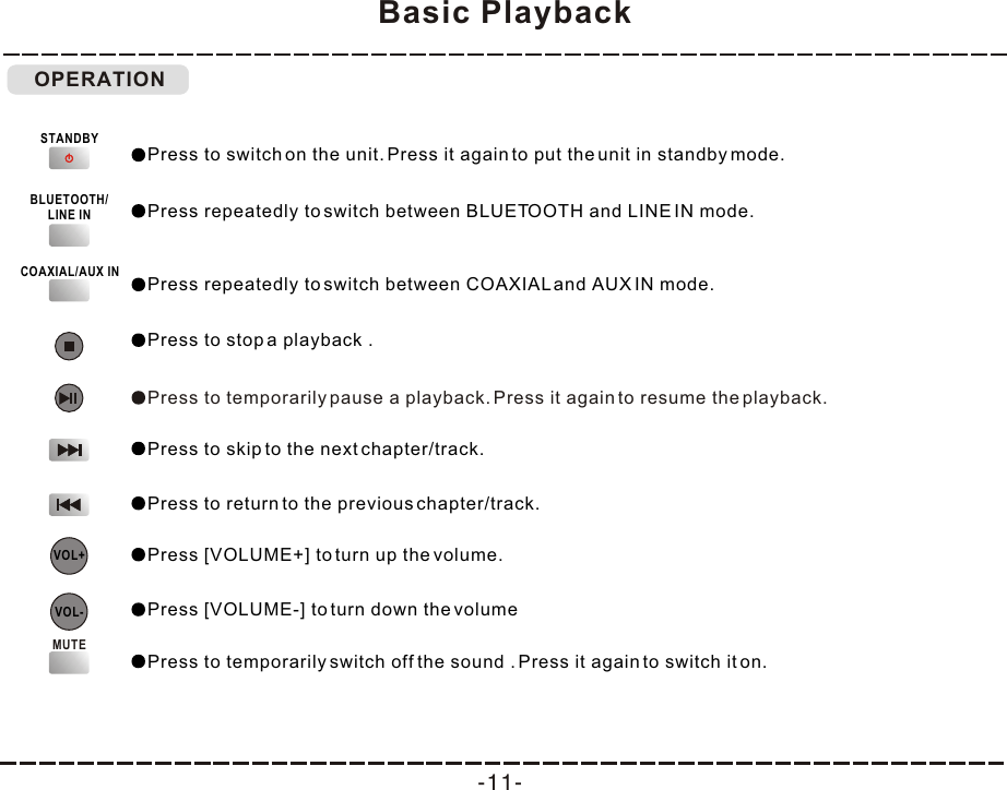 STANDBYPress to switch on the unit. Press it again to put the unit in standby mode.Press to temporarily pause a playback. Press it again to resume the playback.Press to stop a playback .  Basic Playback-11-OPERATIONPress to skip to the next chapter/track.Press to return to the previous chapter/track.Press [VOLUME+] to turn up the volume.Press [VOLUME-] to turn down the volumeMUTEPress to temporarily switch off the sound . Press it again to switch it on.Press repeatedly to switch between BLUETOOTH and LINE IN mode.BLUETOOTH/LINE INPress repeatedly to switch between COAXIAL and AUX IN mode.COAXIAL/AUX IN VOL+  VOL- 