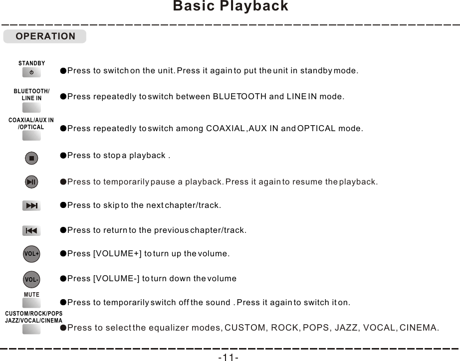 STANDBYPress to switch on the unit. Press it again to put the unit in standby mode.Press to temporarily pause a playback. Press it again to resume the playback.Press to stop a playback .  Basic Playback-11-OPERATIONPress to skip to the next chapter/track.Press to return to the previous chapter/track.Press [VOLUME+] to turn up the volume.Press [VOLUME-] to turn down the volumeMUTEPress to temporarily switch off the sound . Press it again to switch it on.Press repeatedly to switch between BLUETOOTH and LINE IN mode.BLUETOOTH/LINE INPress repeatedly to switch among COAXIAL ,AUX IN and OPTICAL mode.COAXIAL/AUX IN/OPTICAL VOL+  VOL- Press to select the equalizer modes, CUSTOM, ROCK, POPS, JAZZ, VOCAL, CINEMA.CUSTOM/ROCK/POPSJAZZ/VOCAL/CINEMA