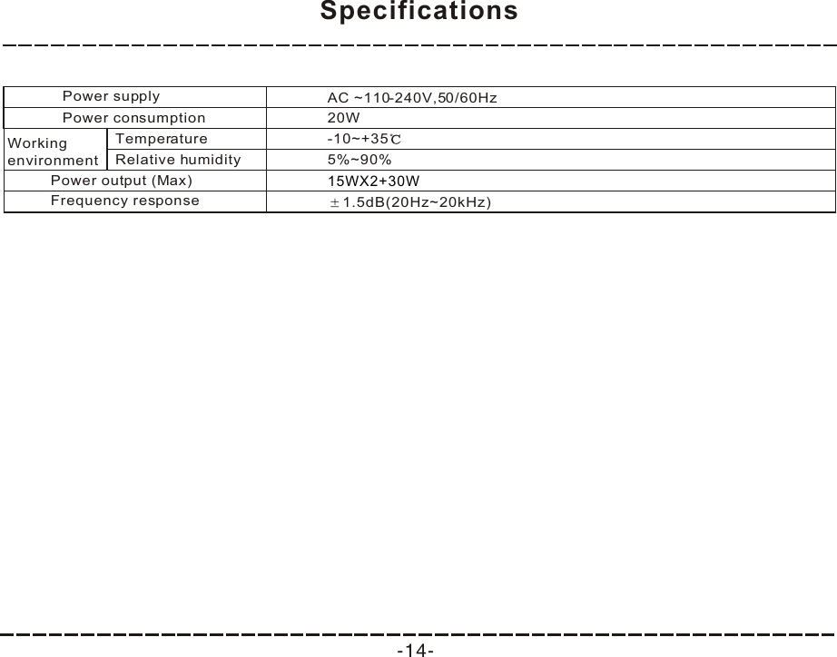 15WX2+30W-14- SpecificationsPower supply                     AC ~110-240V,50/60HzWorkingenvironment      Temperature                       -10~+35Relative humidity                         5%~90%Power output (Max)               Power consumption                    20WFrequency response               1.5dB(20Hz~20kHz)