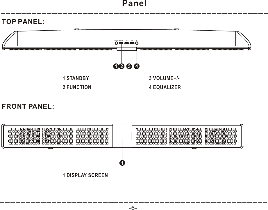 TOP PANEL:Panel-6-1 STANDBY2 FUNCTION3 VOLUME+/-4 EQUALIZERFRONT PANEL:111 DISPLAY SCREEN11223344